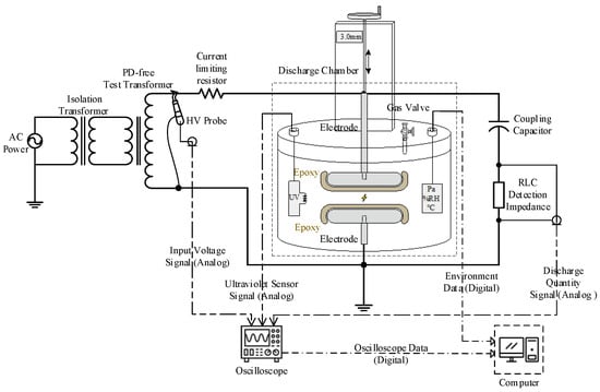 Polymers 17 01540 g006