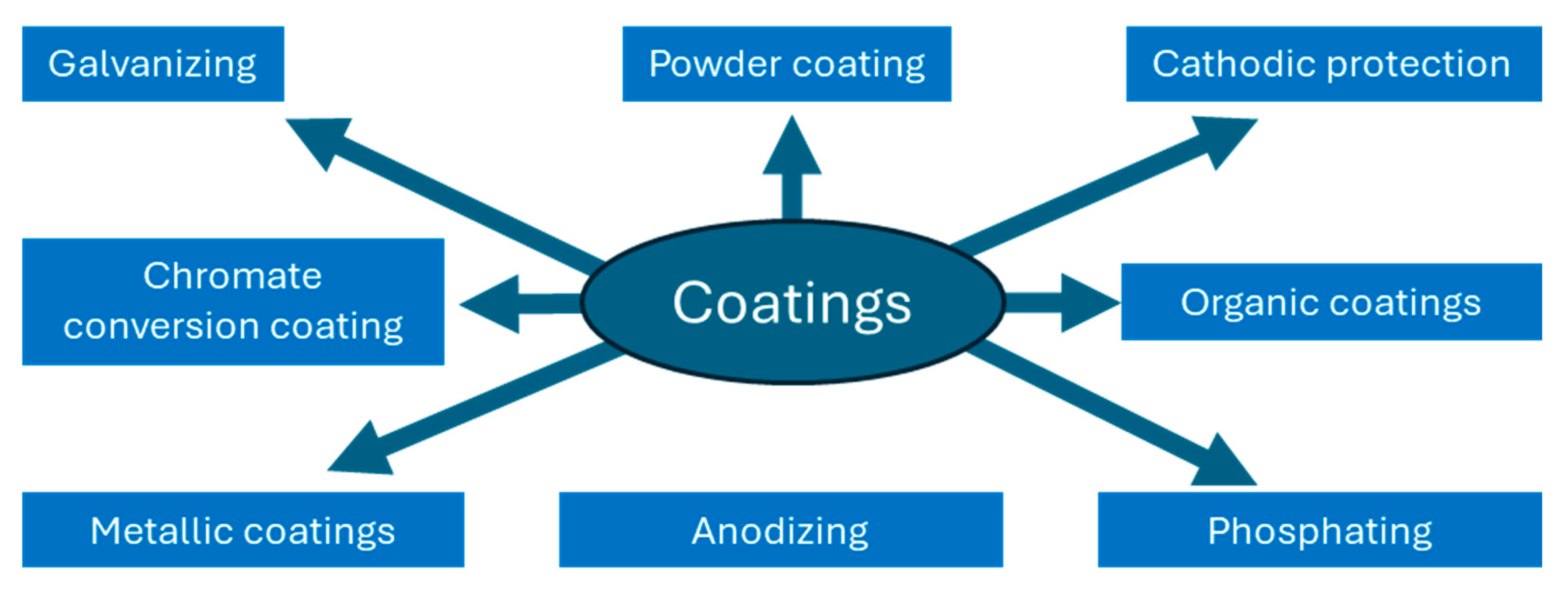 Polymers 17 01548 g001
