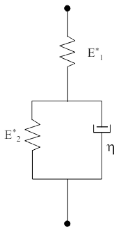 Polymers 17 01553 g002