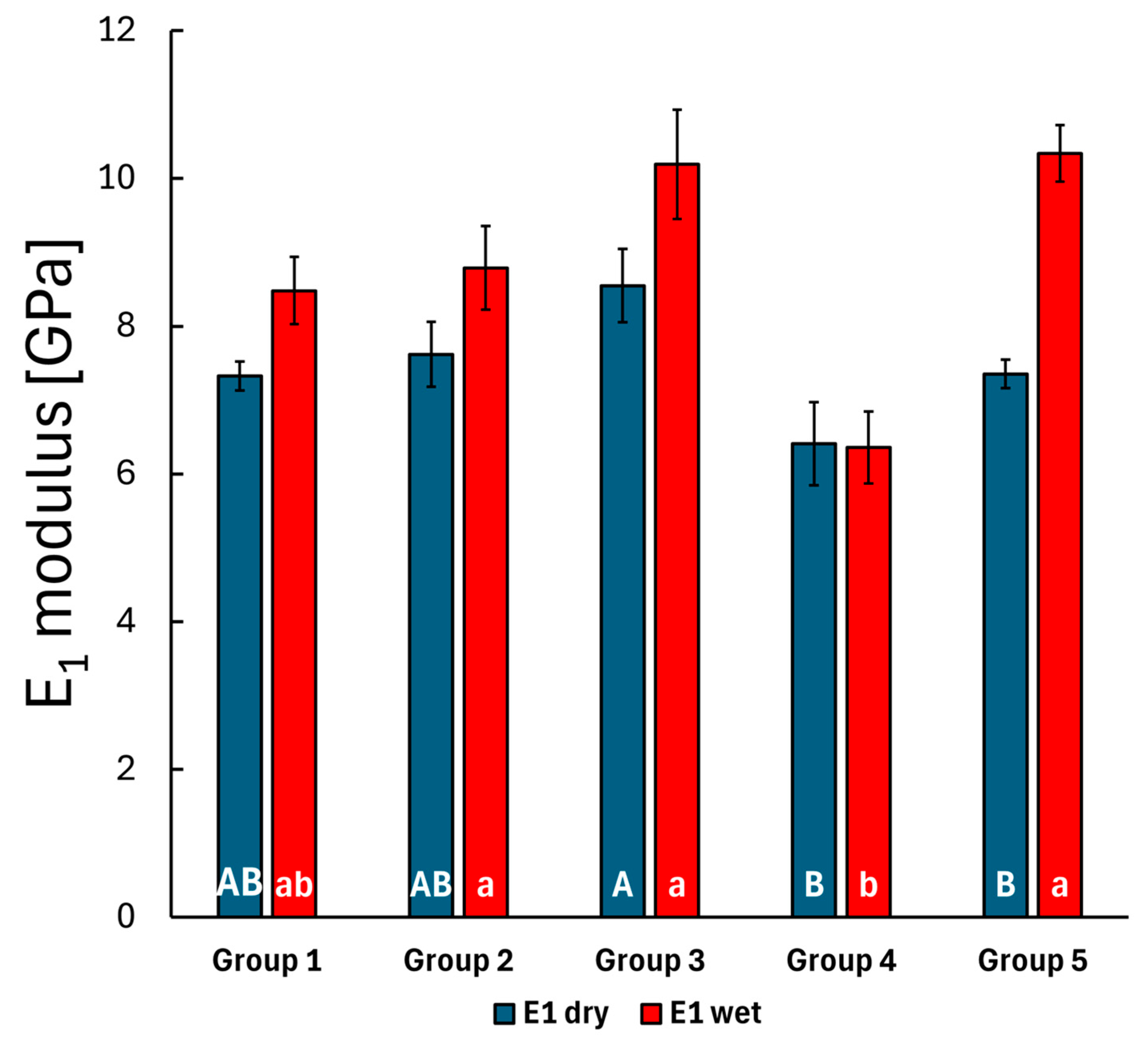 Polymers 17 01553 g004