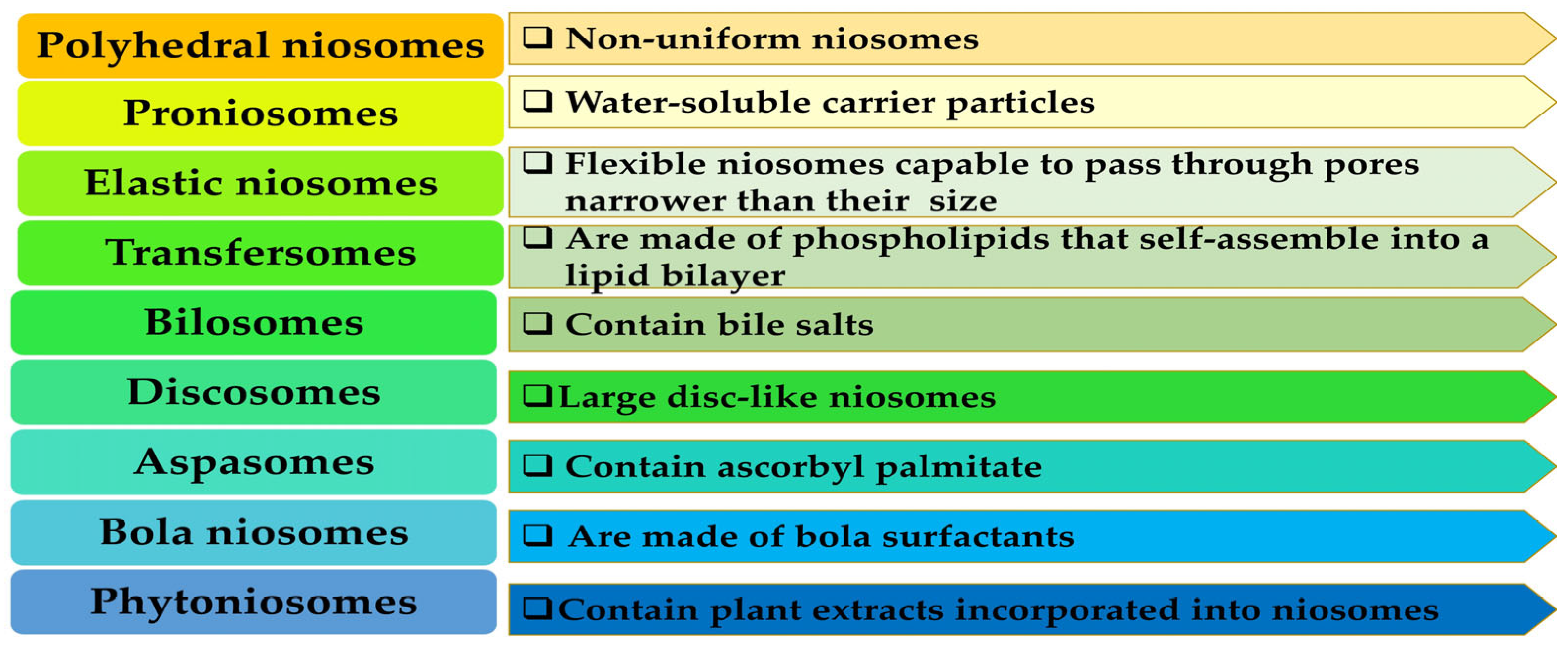 Polymers 17 01566 g002