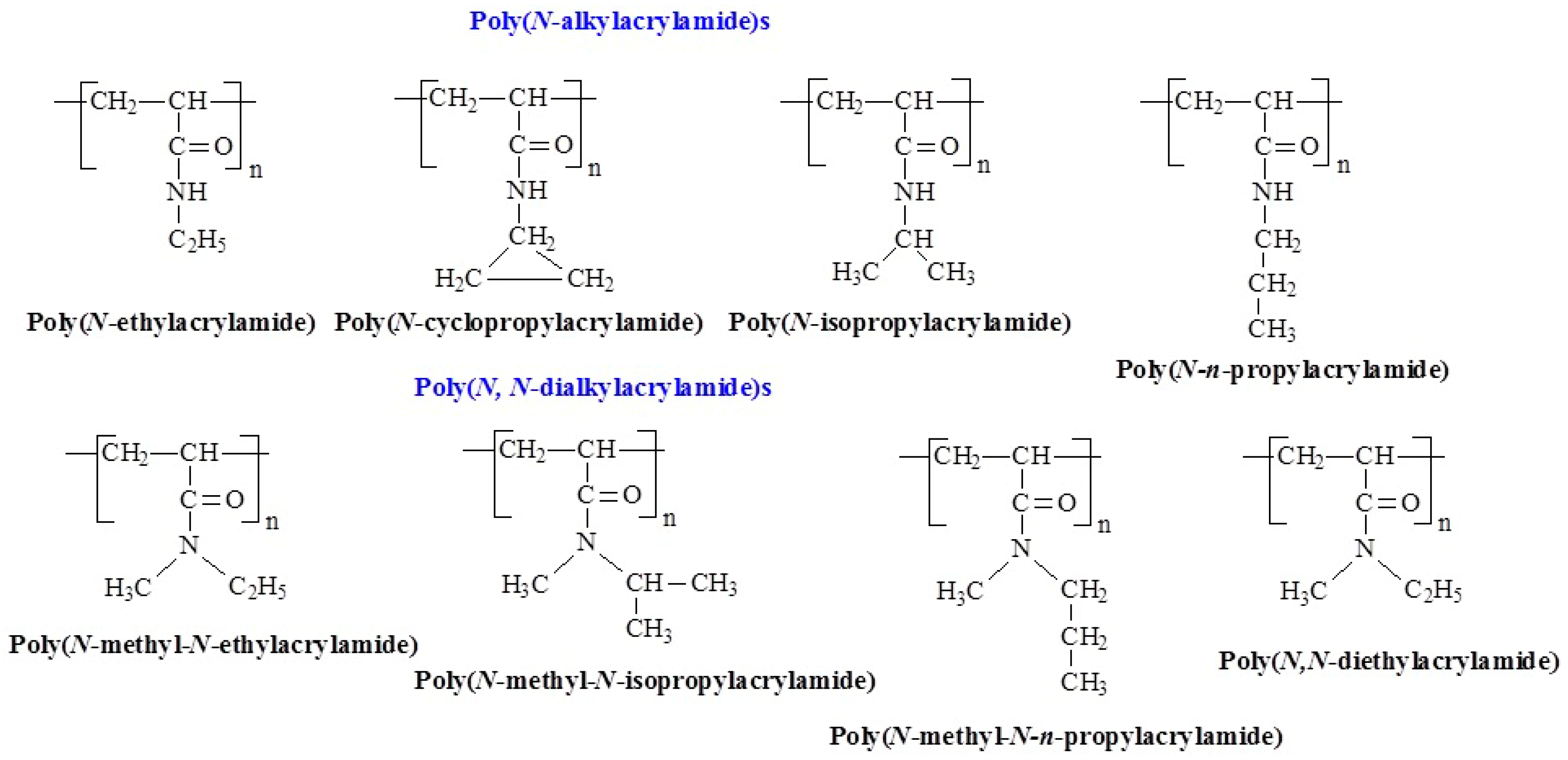 Polymers 17 01580 g003