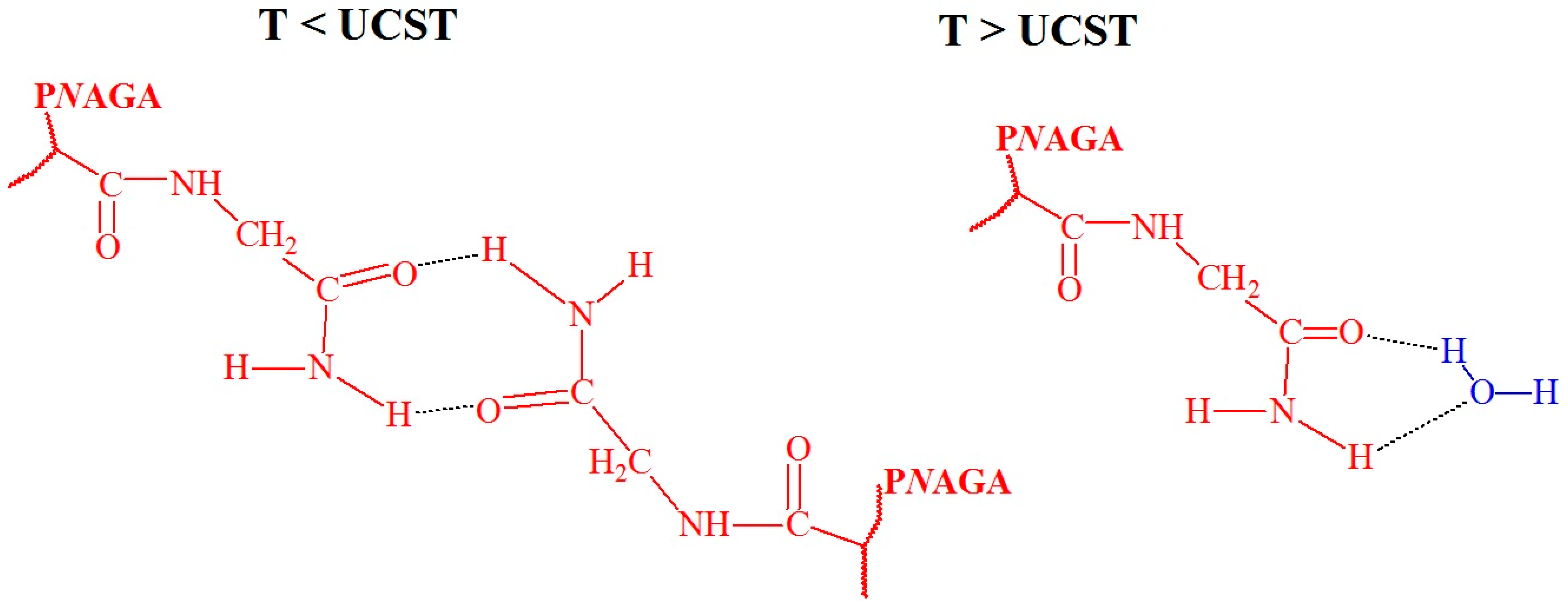 Polymers 17 01580 g007