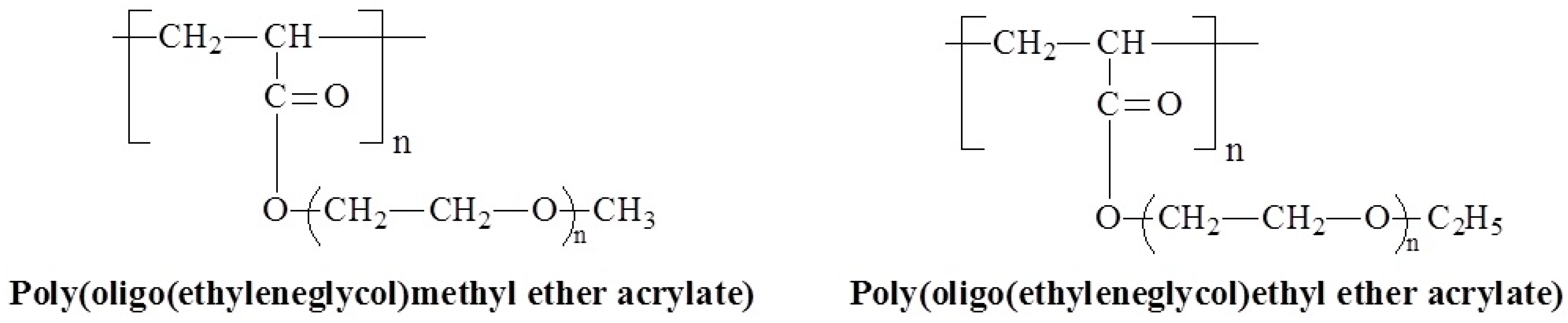 Polymers 17 01580 g016