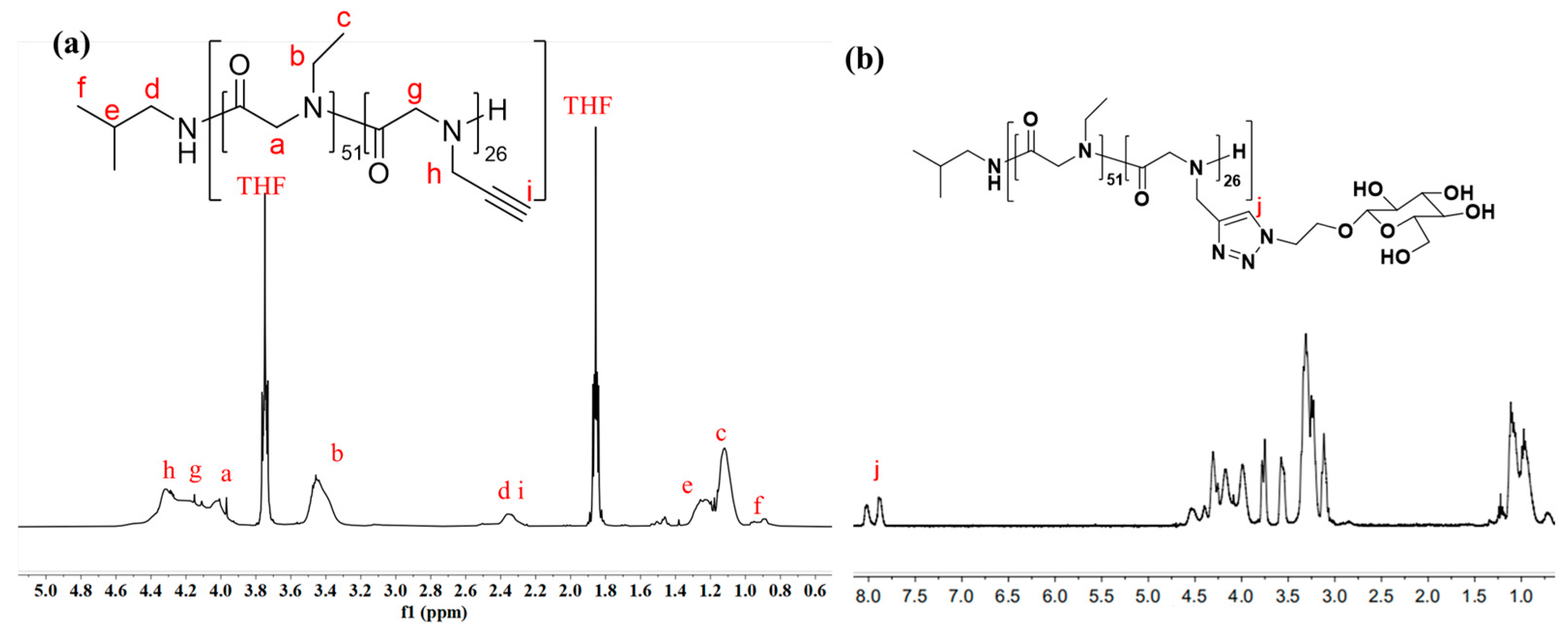 Polymers 17 01600 g002