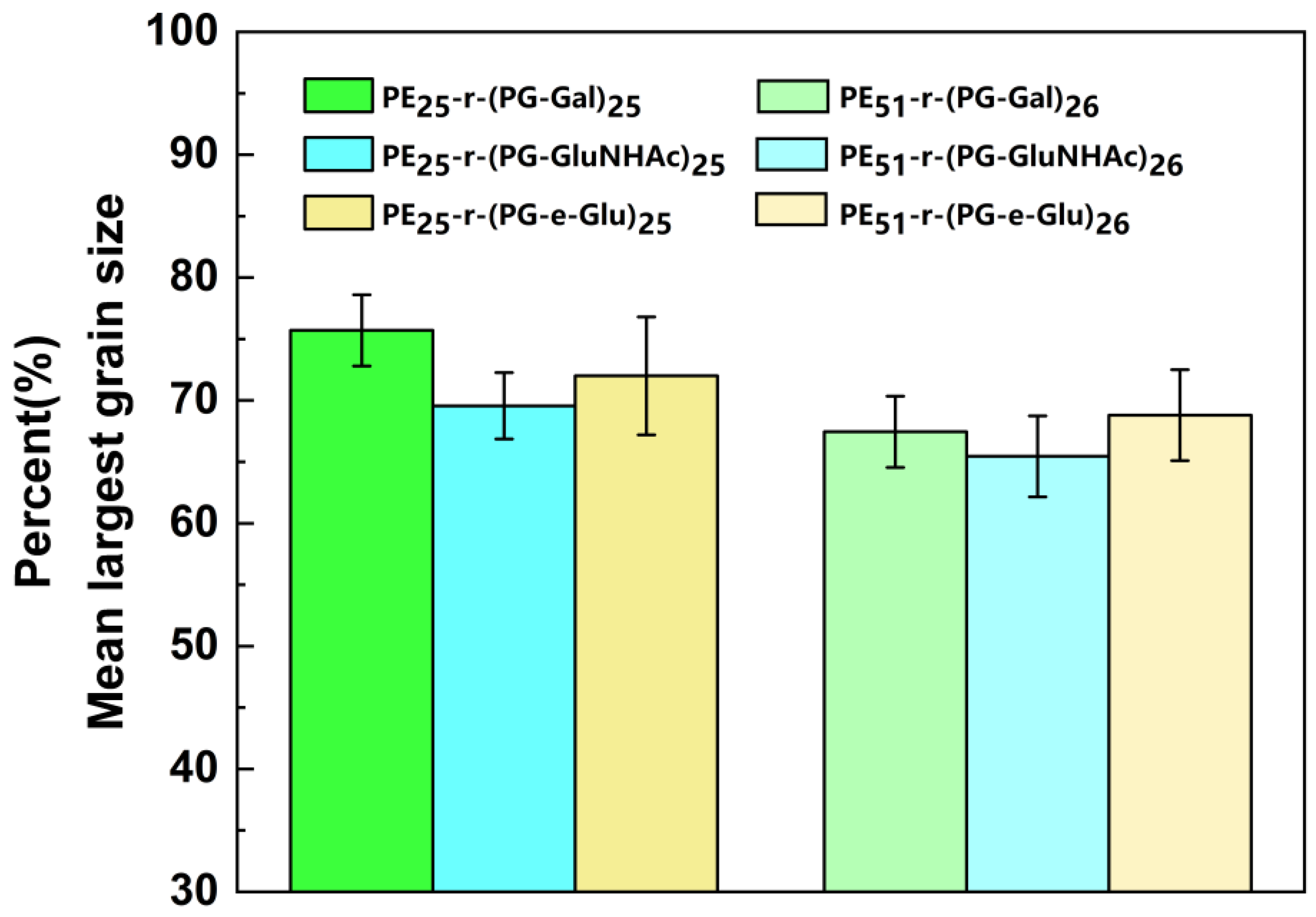 Polymers 17 01600 g011