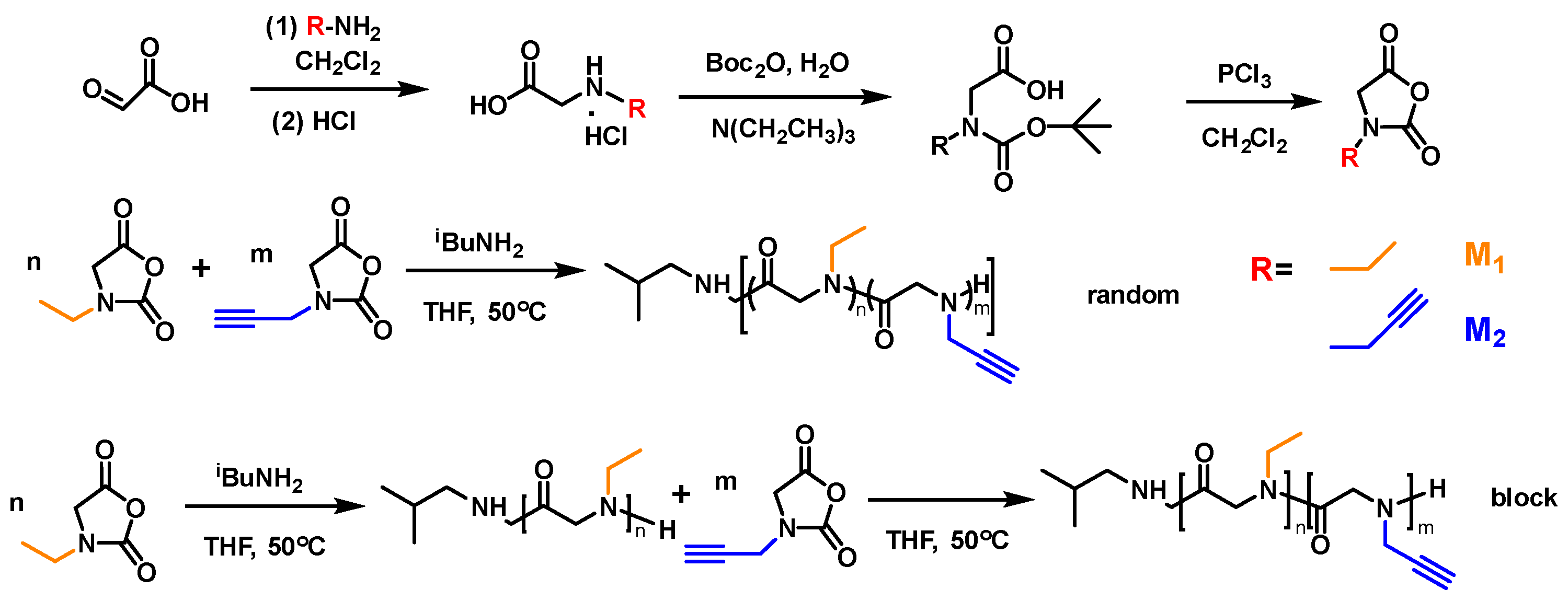 Polymers 17 01600 sch001