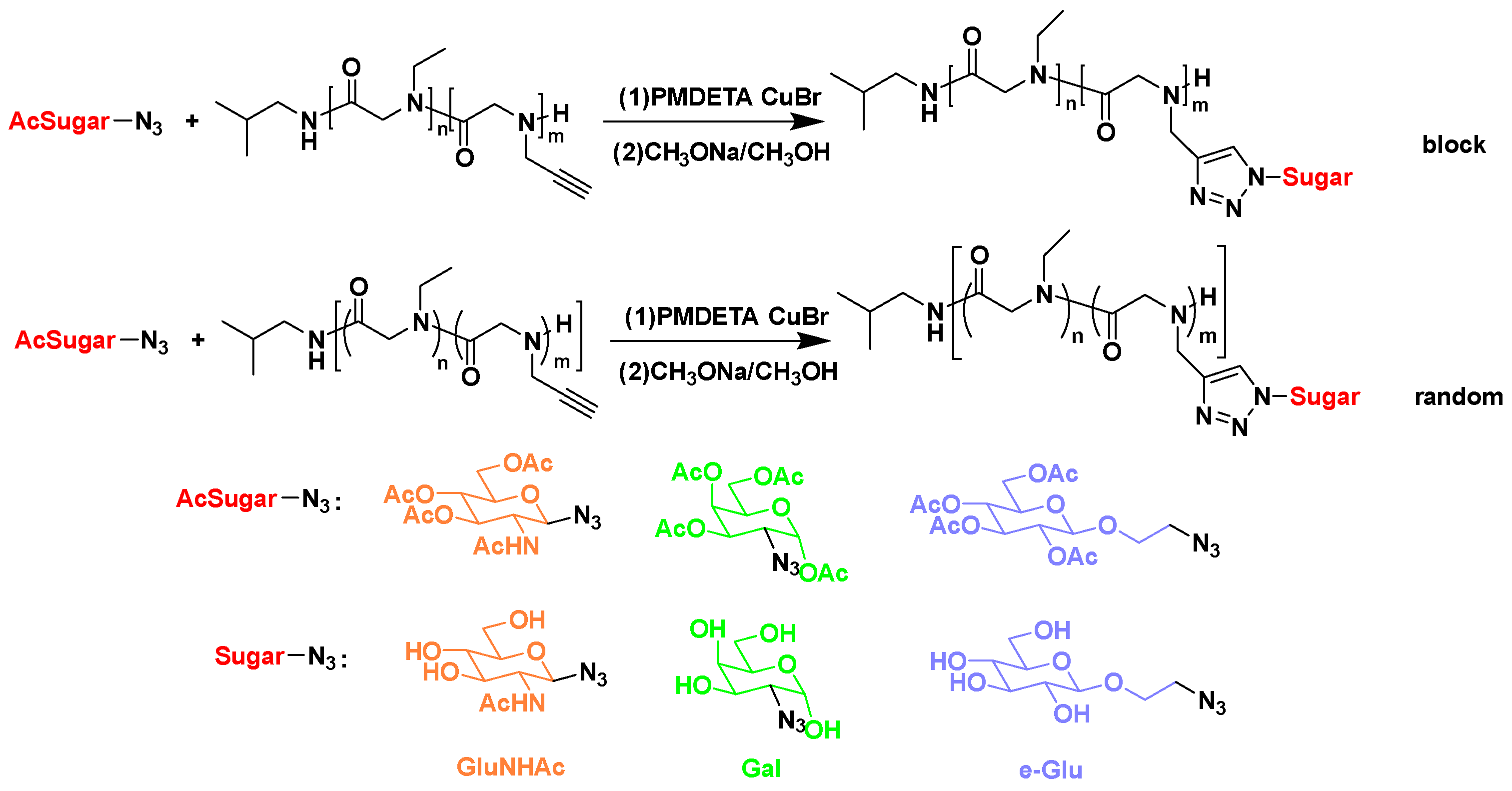 Polymers 17 01600 sch002