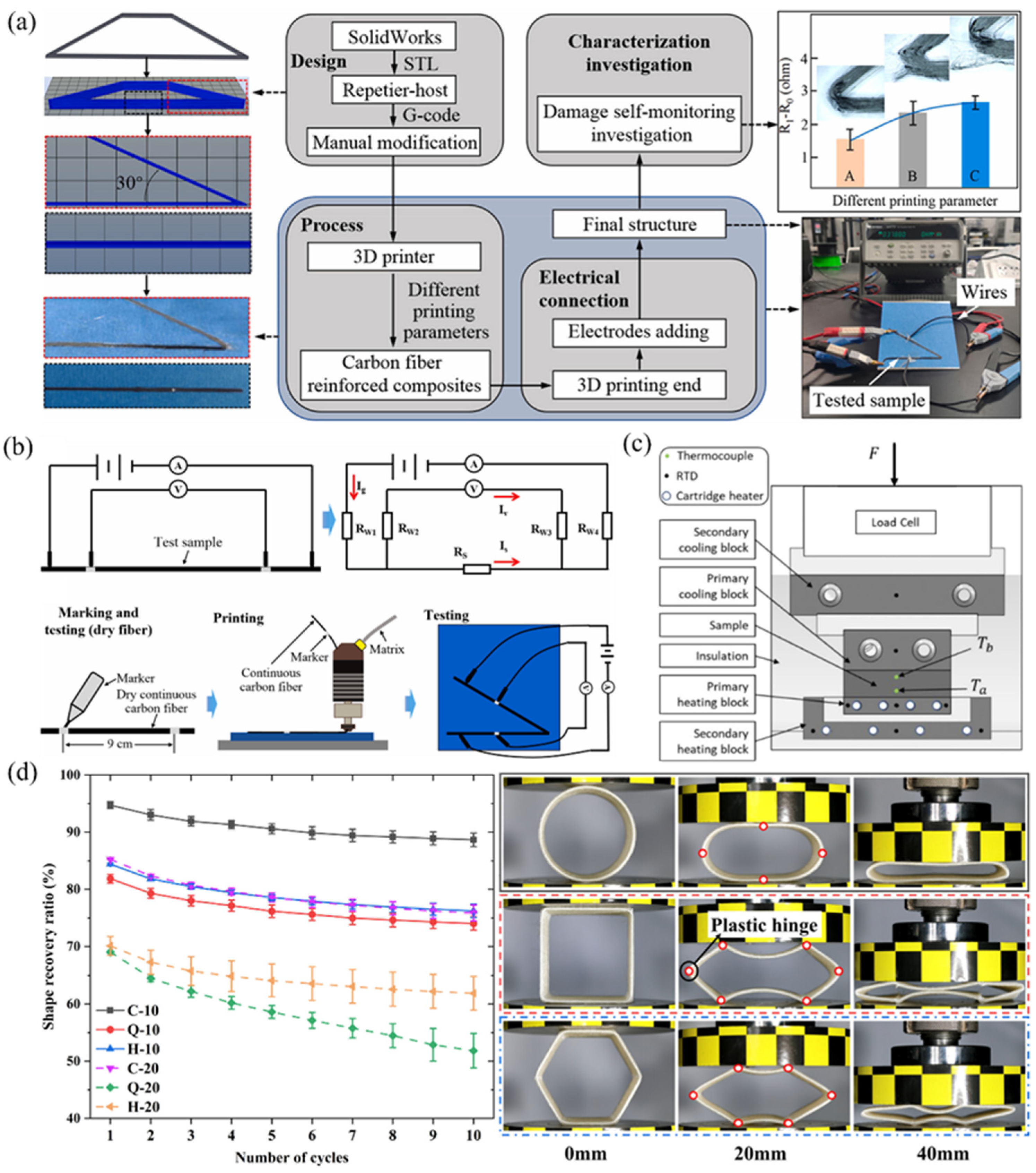 Polymers 17 01601 g004