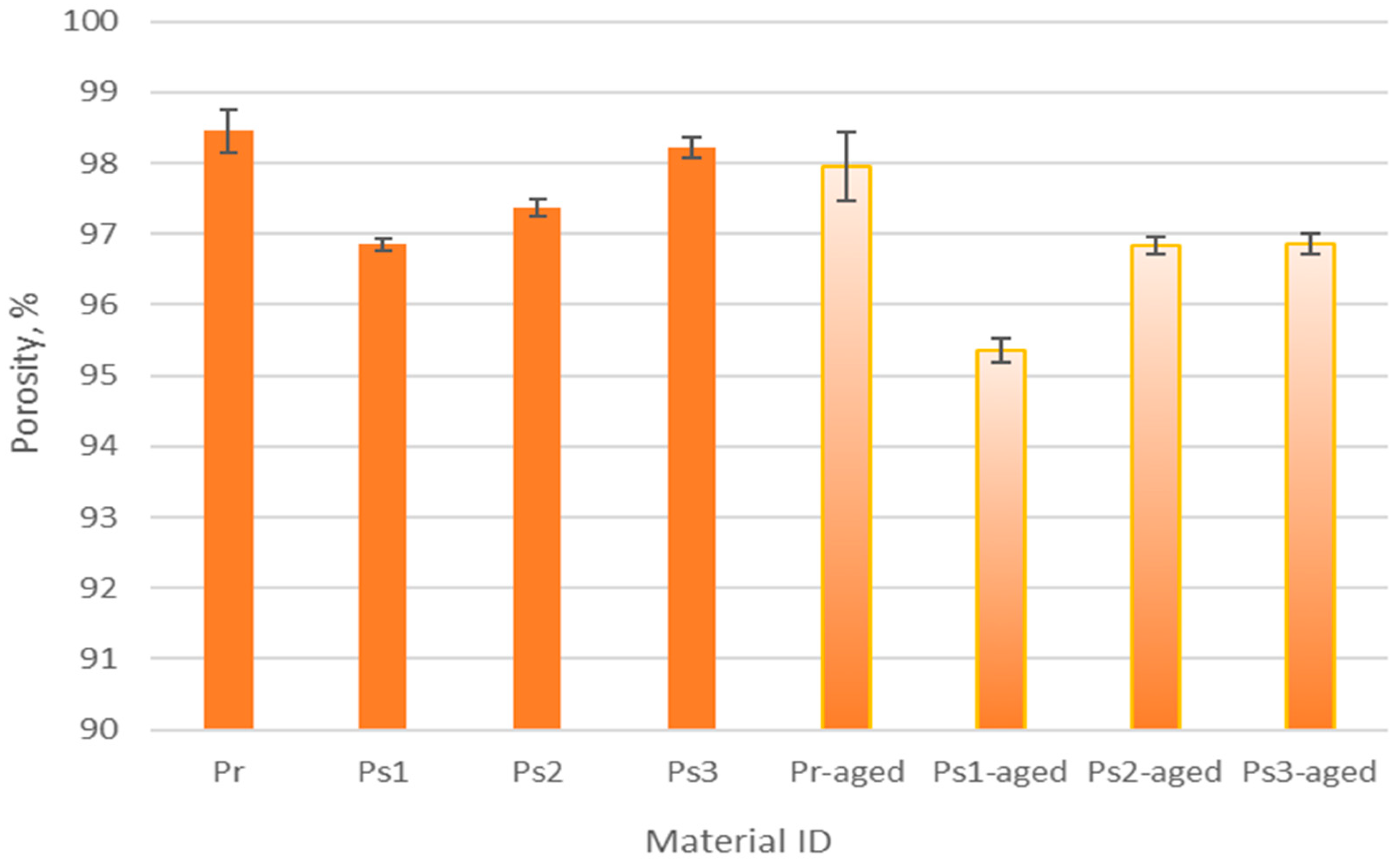 Polymers 17 01616 g001
