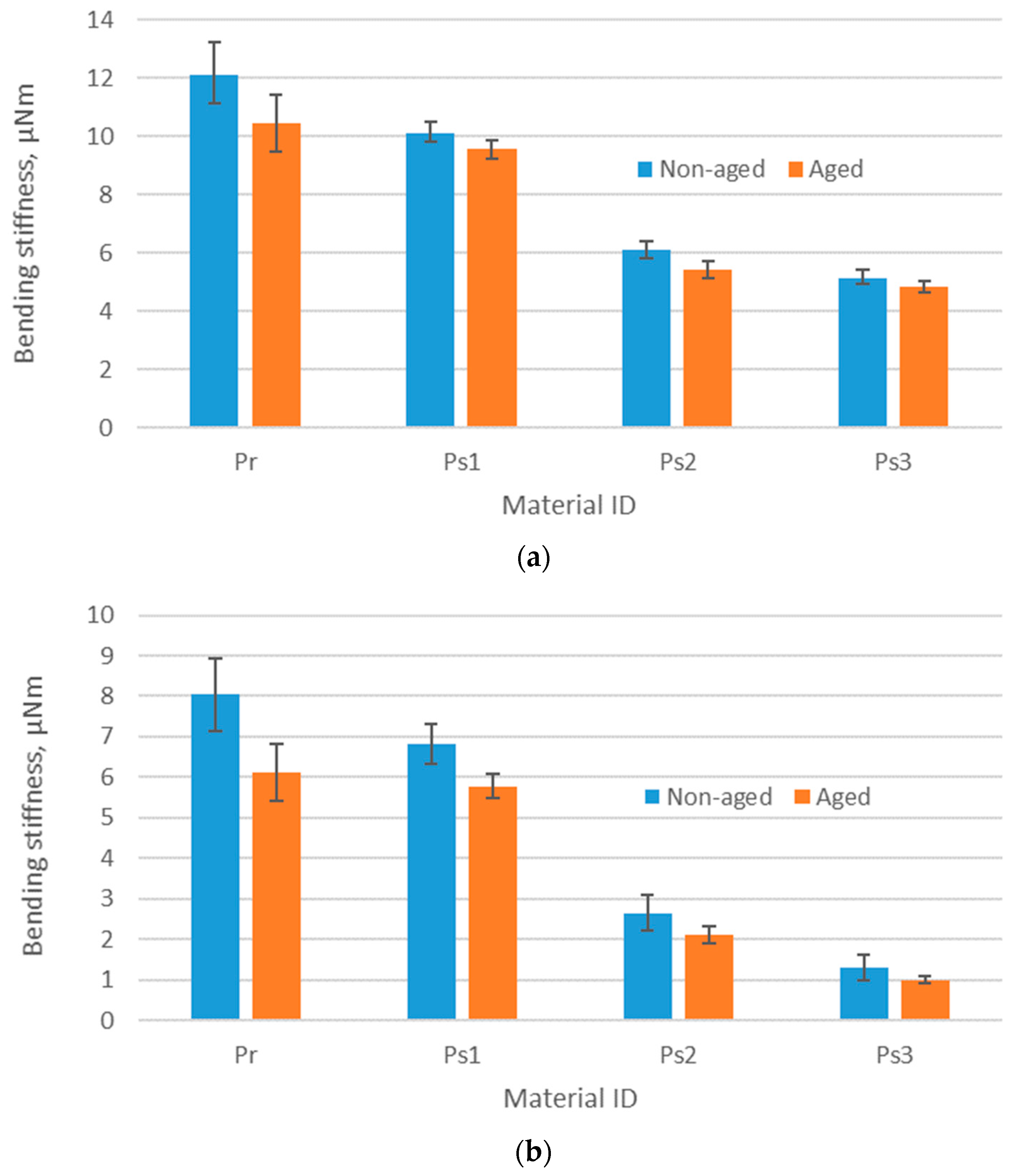 Polymers 17 01616 g007