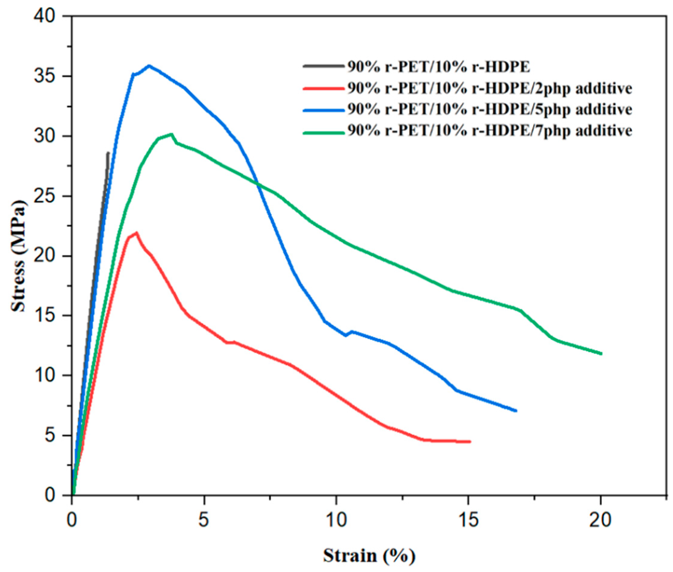 Polymers 17 01638 g009 Polymers 17 01638 g009