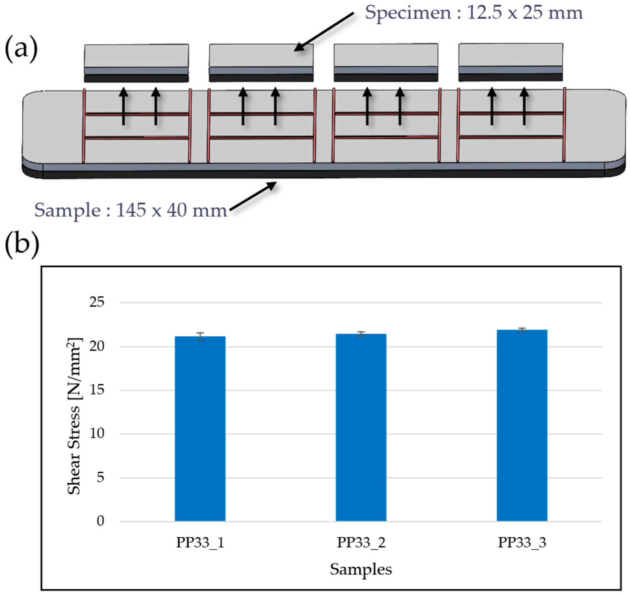 Polymers 17 01644 g009