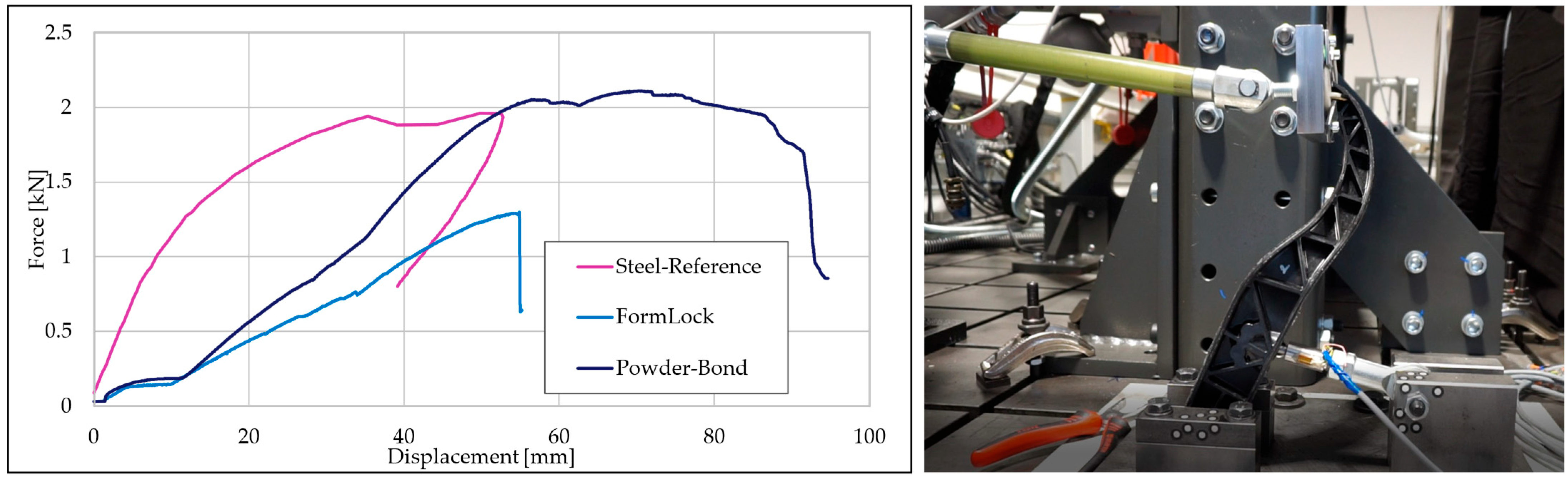 Polymers 17 01644 g012