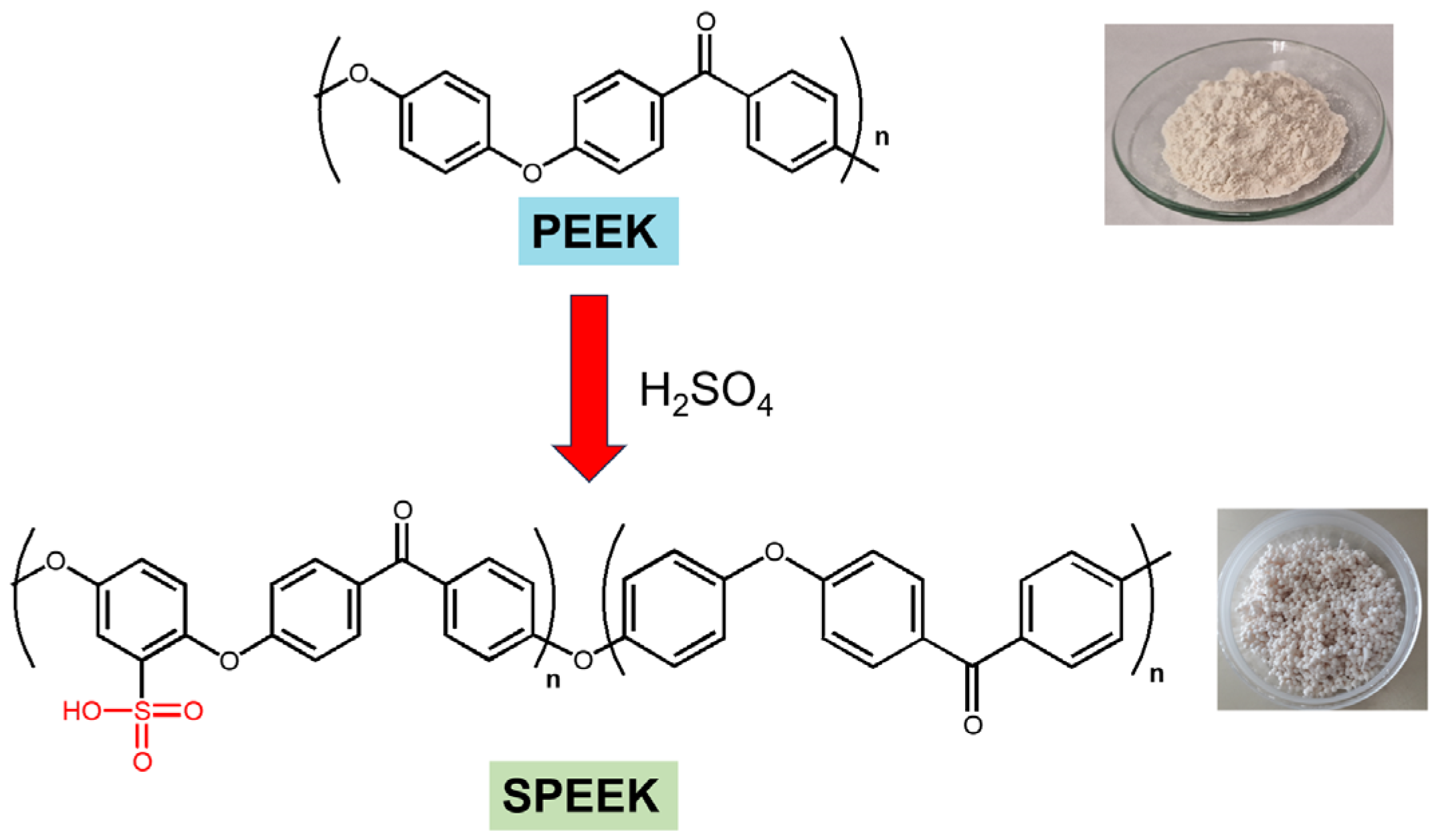 Polymers 17 01646 g002