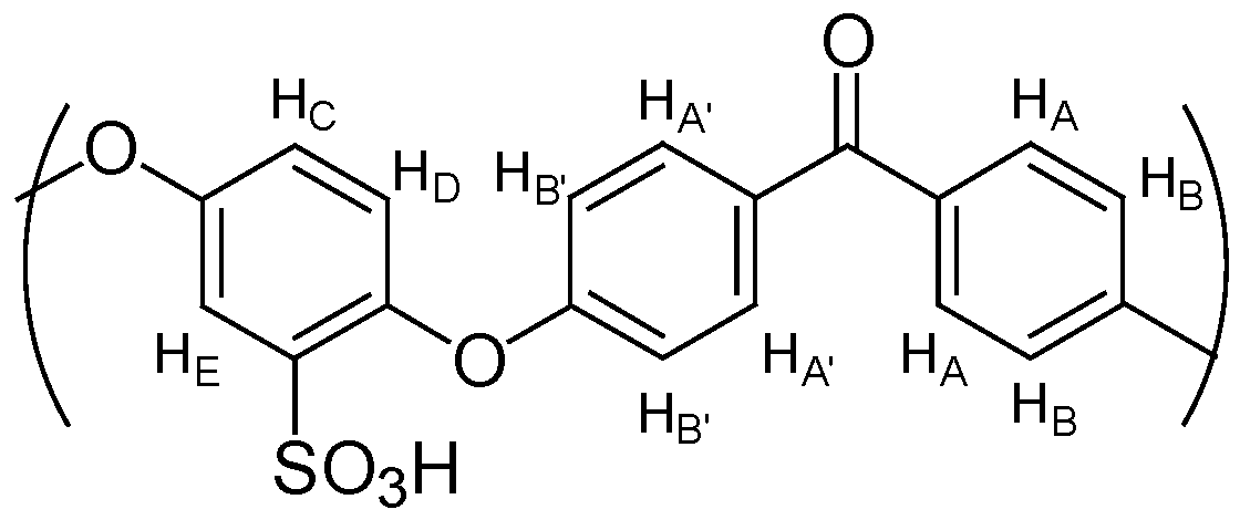 Polymers 17 01646 g004