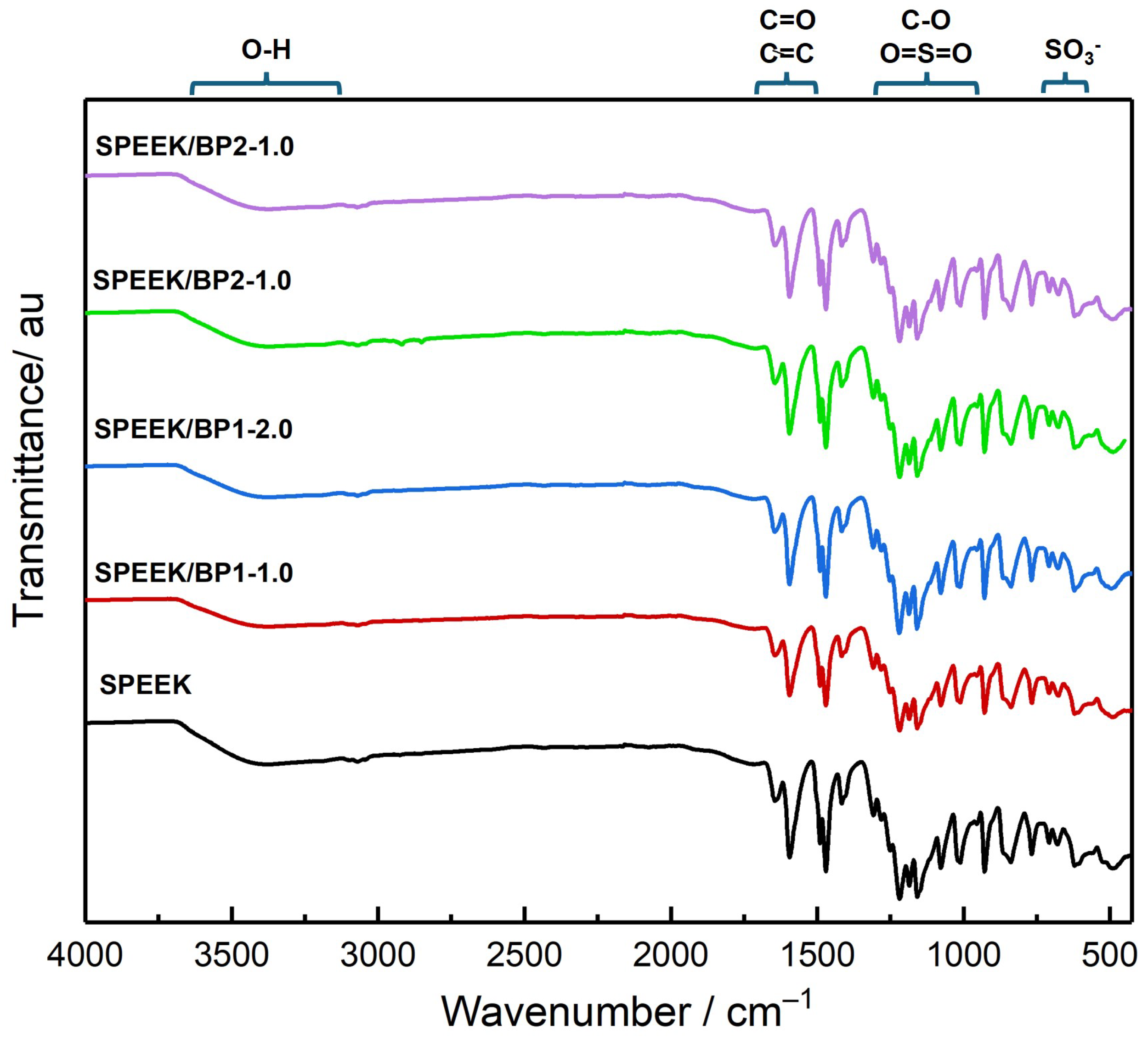 Polymers 17 01646 g007