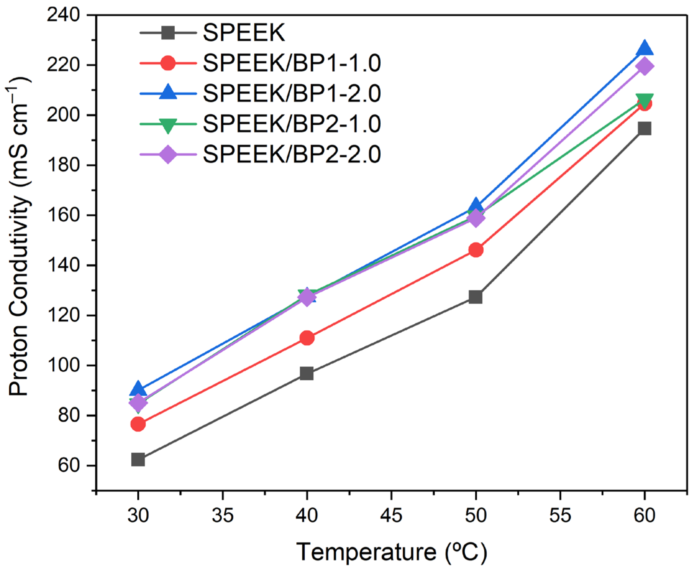 Polymers 17 01646 g009