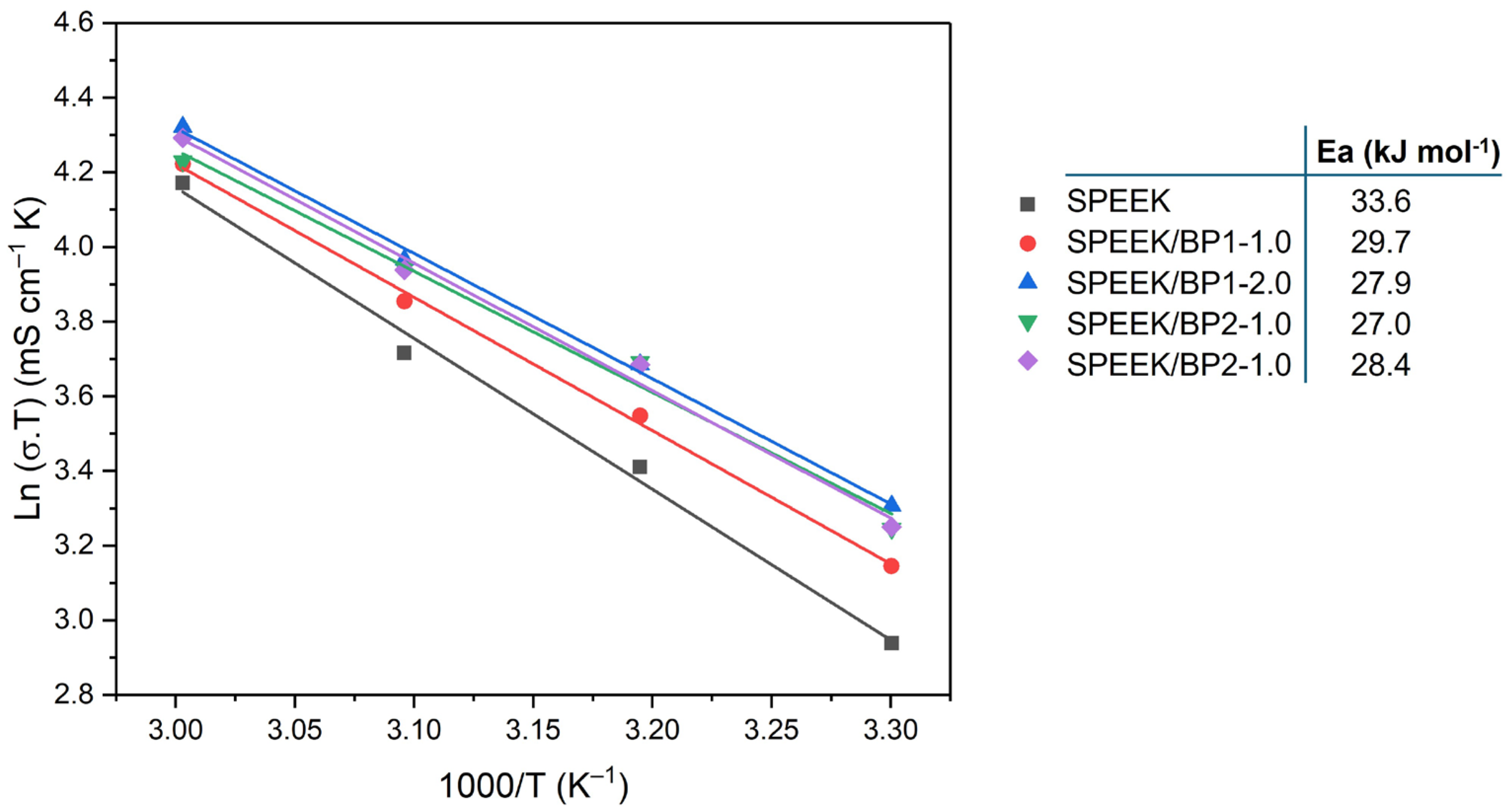 Polymers 17 01646 g010