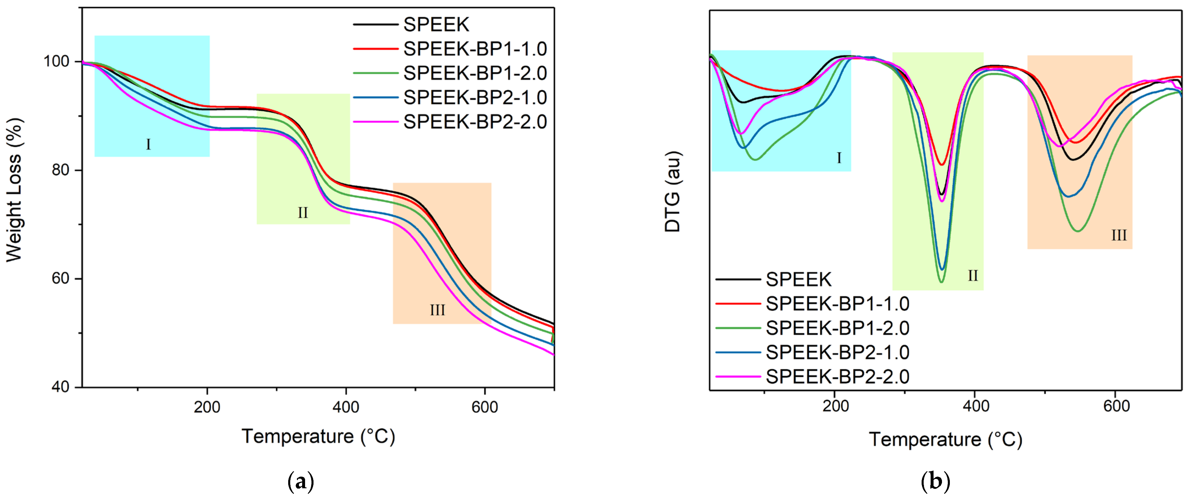 Polymers 17 01646 g011