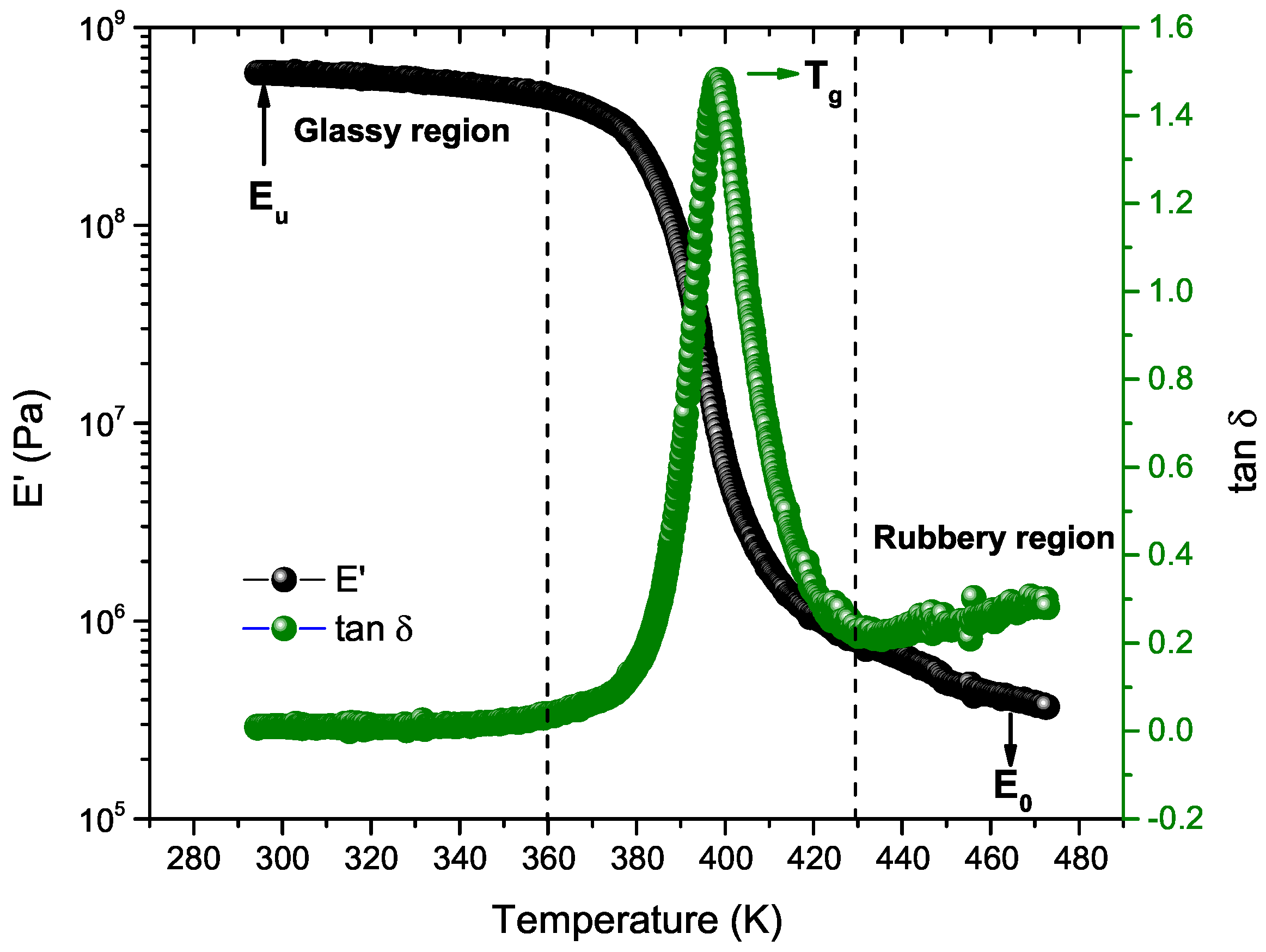 Polymers 17 01650 g003 Polymers 17 01650 g003