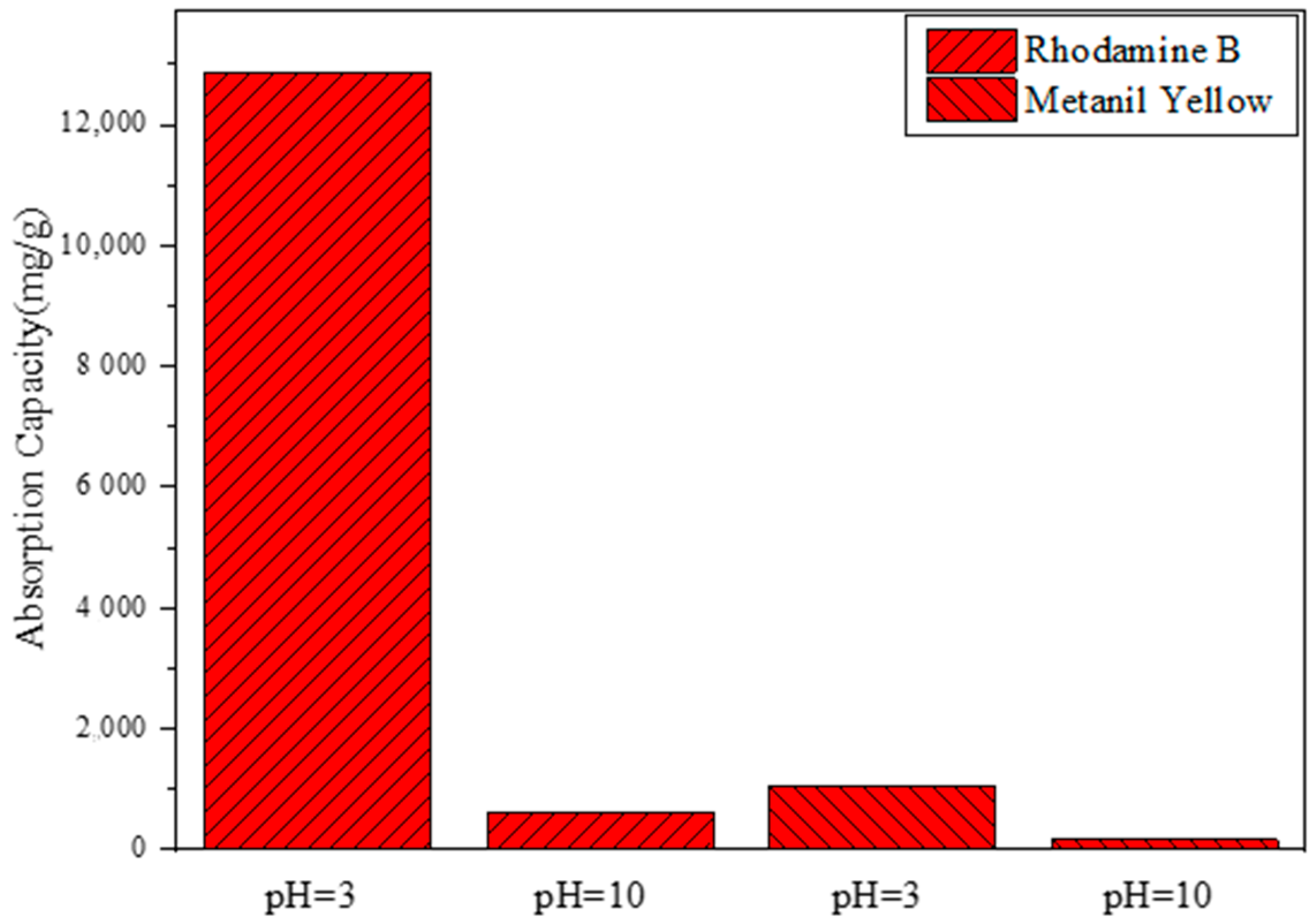 Polymers 17 01653 g005