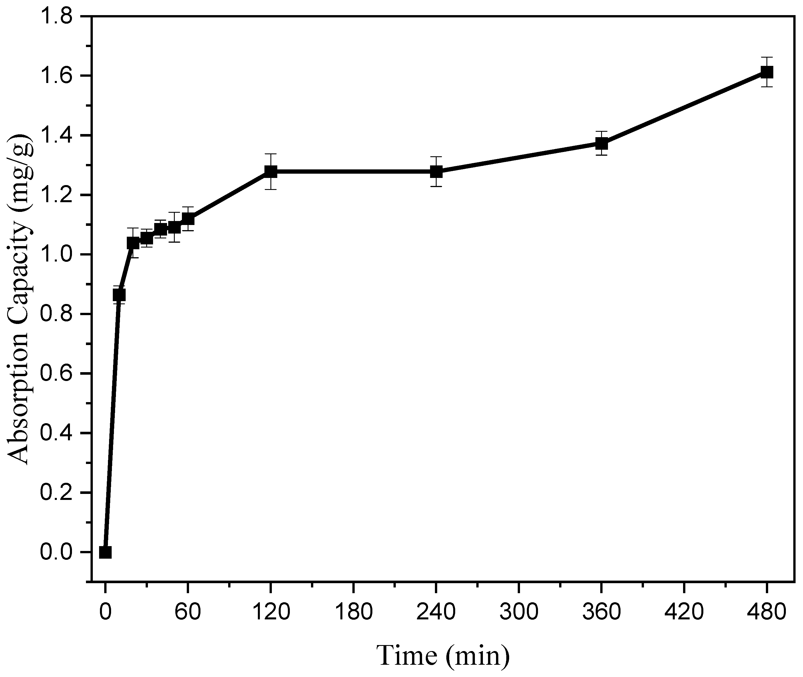 Polymers 17 01653 g006