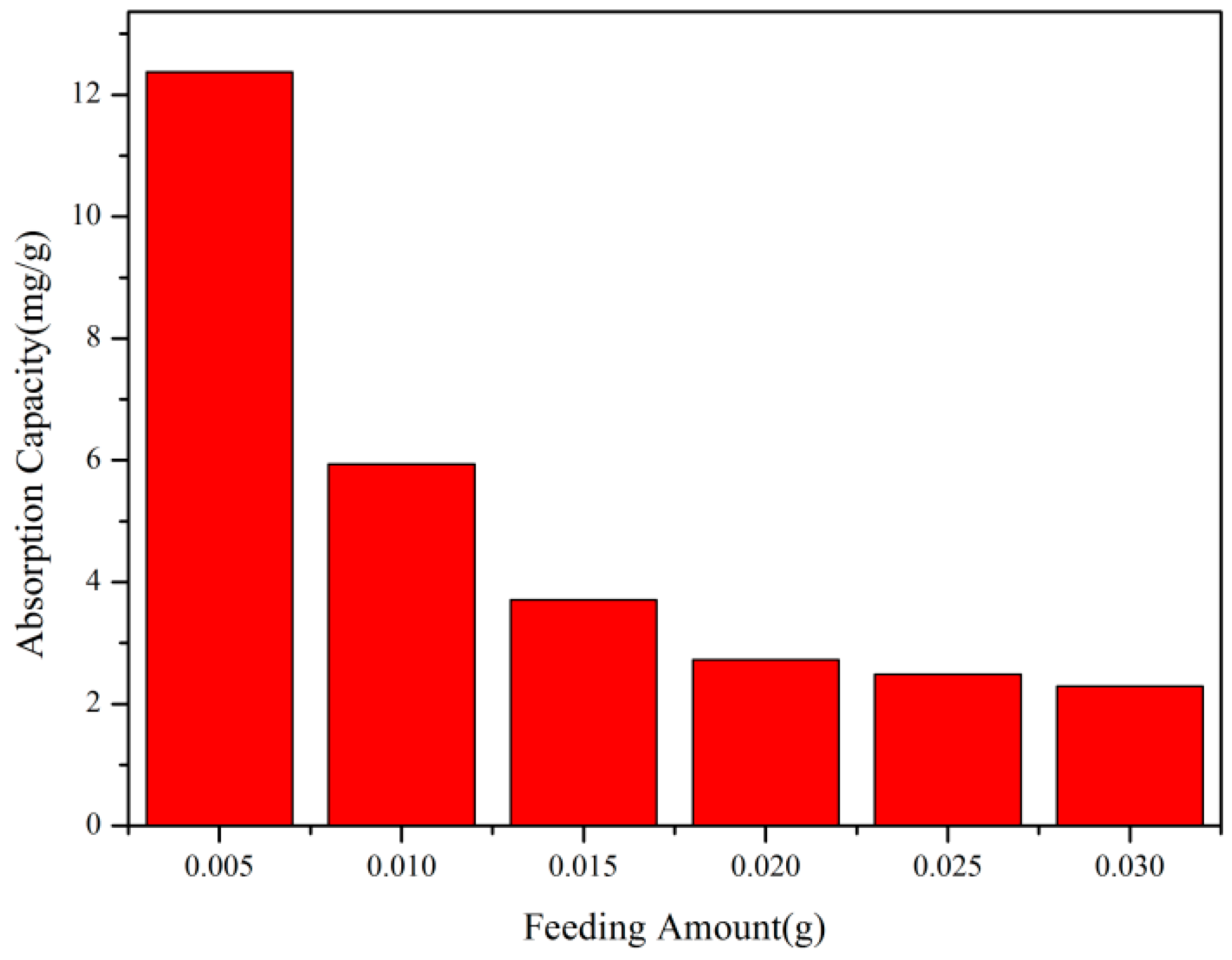 Polymers 17 01653 g008