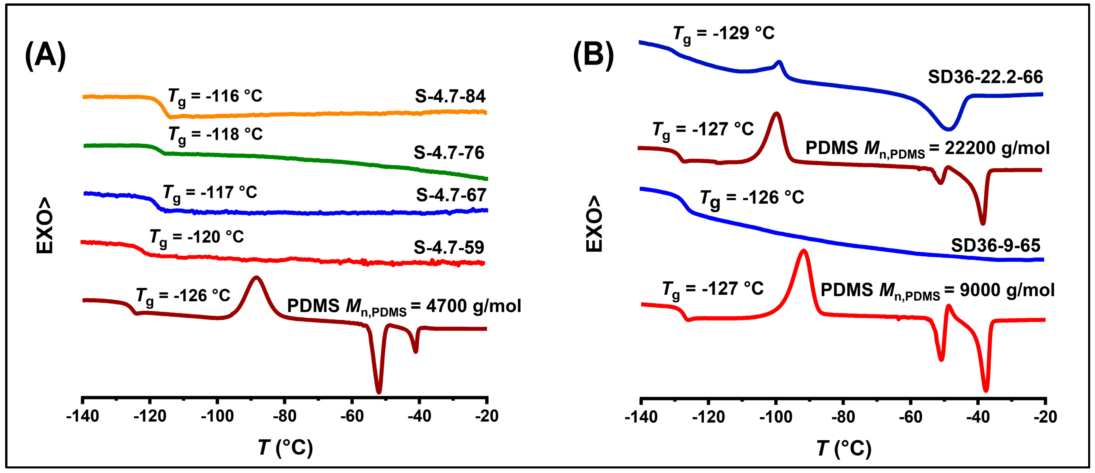 Polymers 17 01656 g001