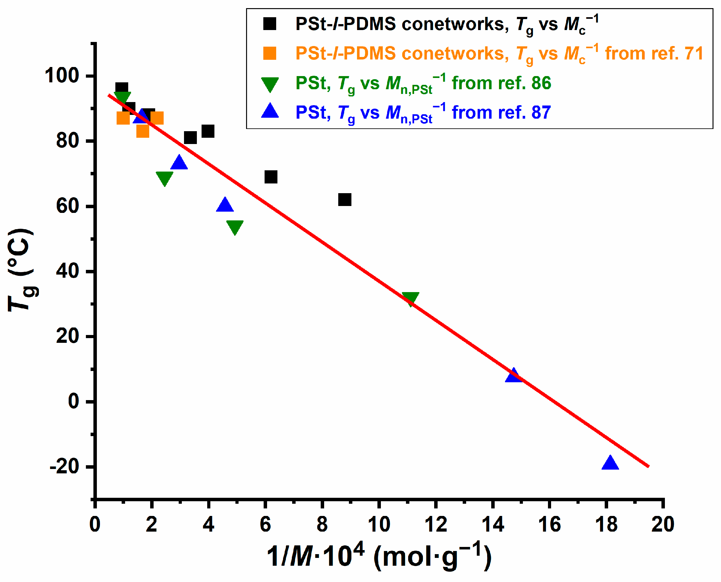 Polymers 17 01656 g004