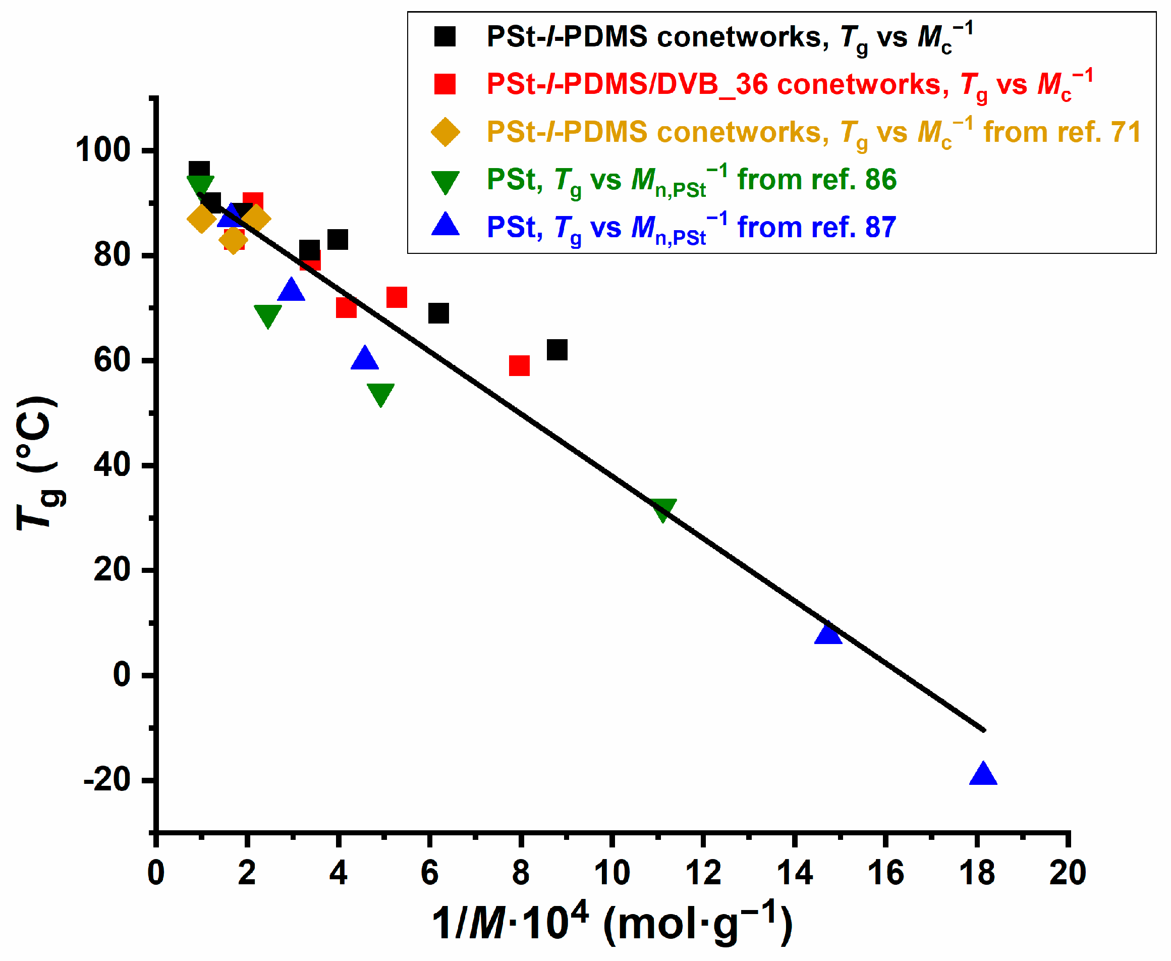 Polymers 17 01656 g006