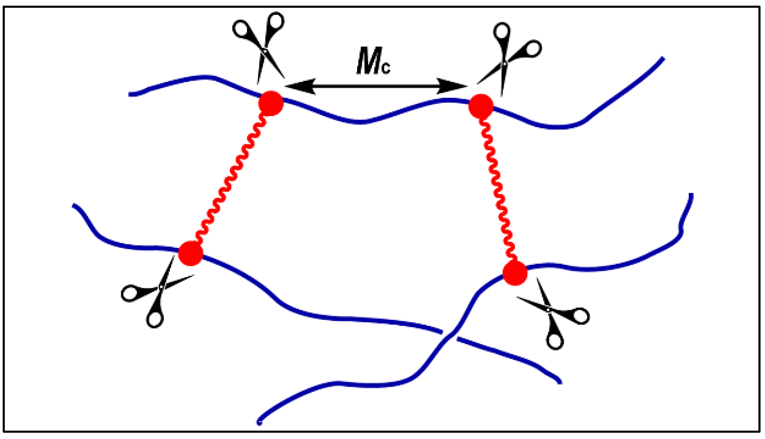 Polymers 17 01656 sch002