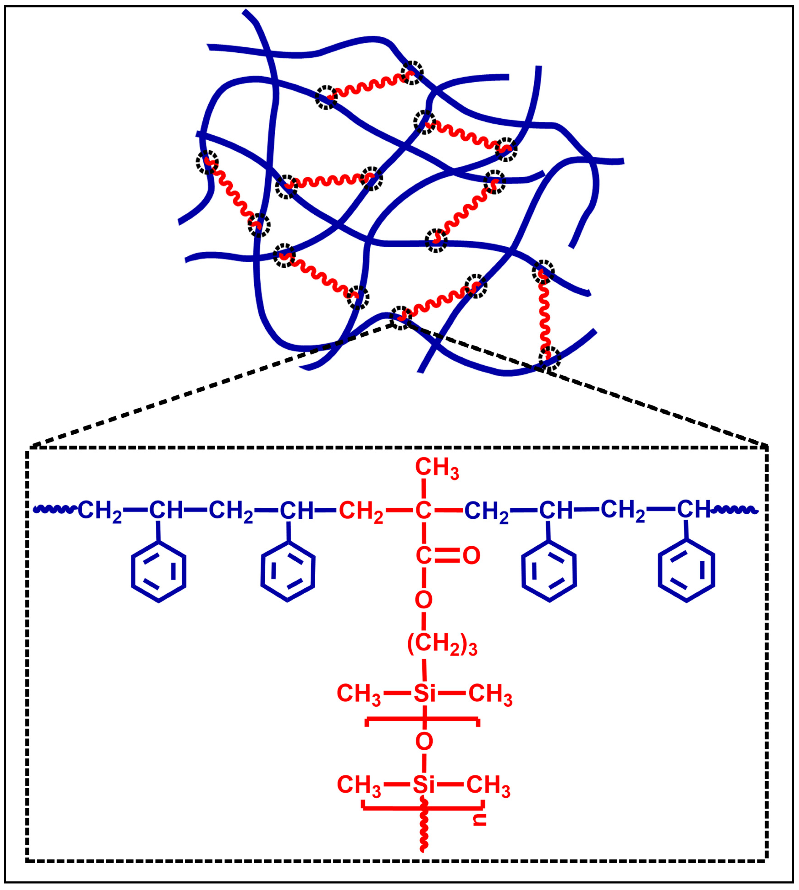 Polymers 17 01656 sch003