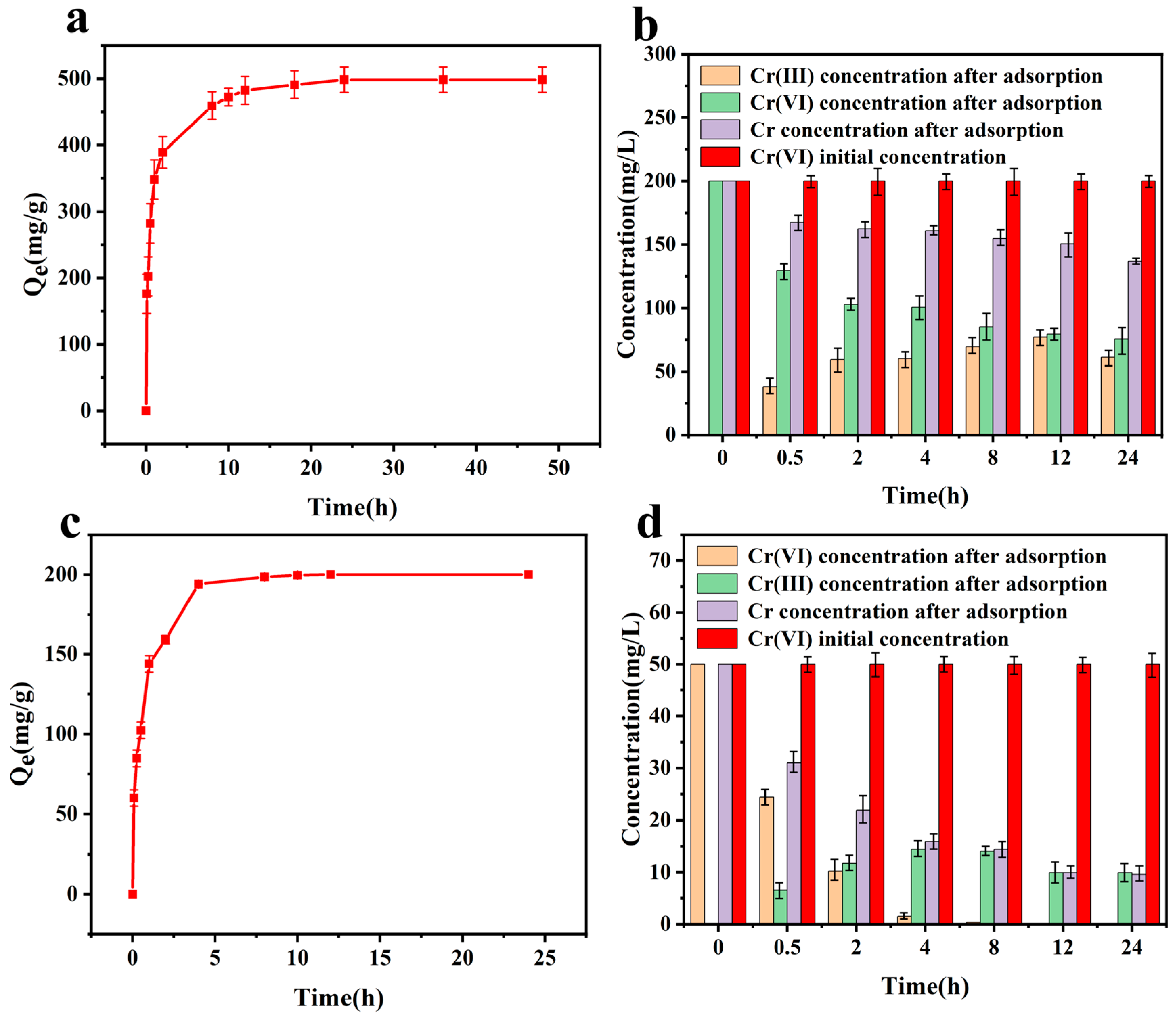 Polymers 17 01658 g004
