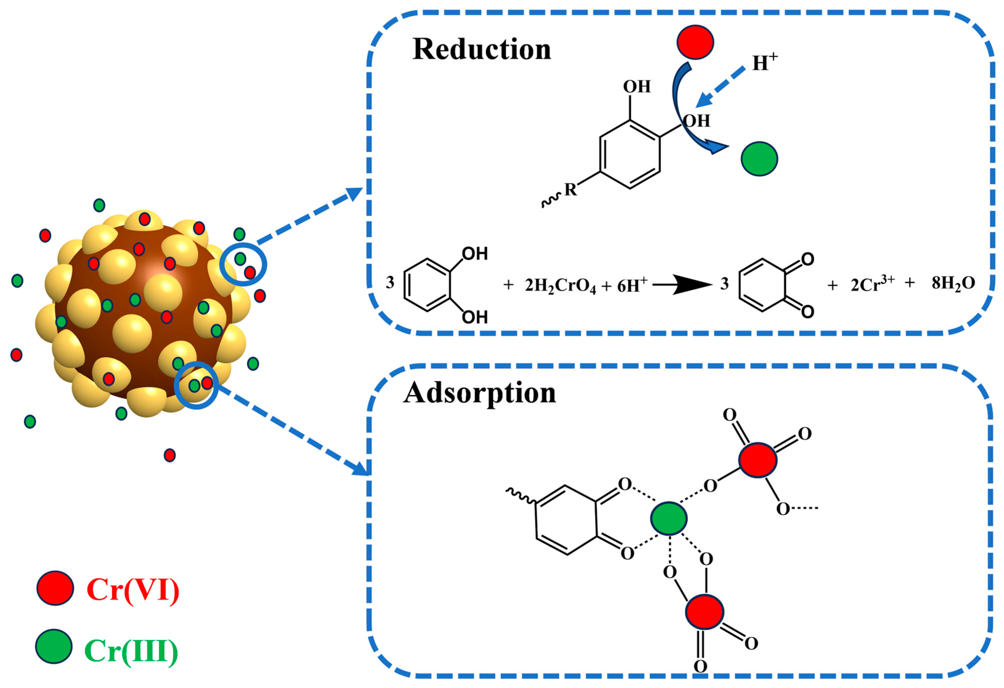 Polymers 17 01658 g007