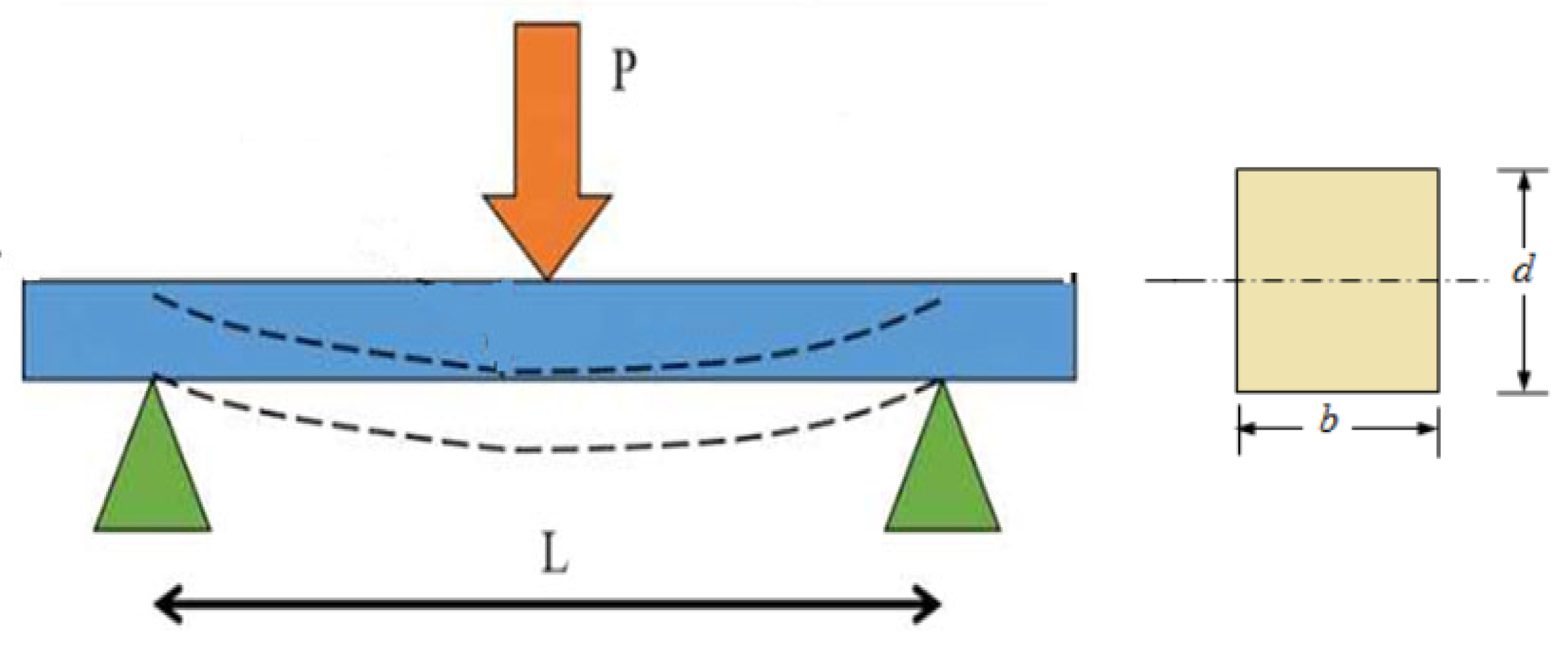 Polymers 17 01672 g012