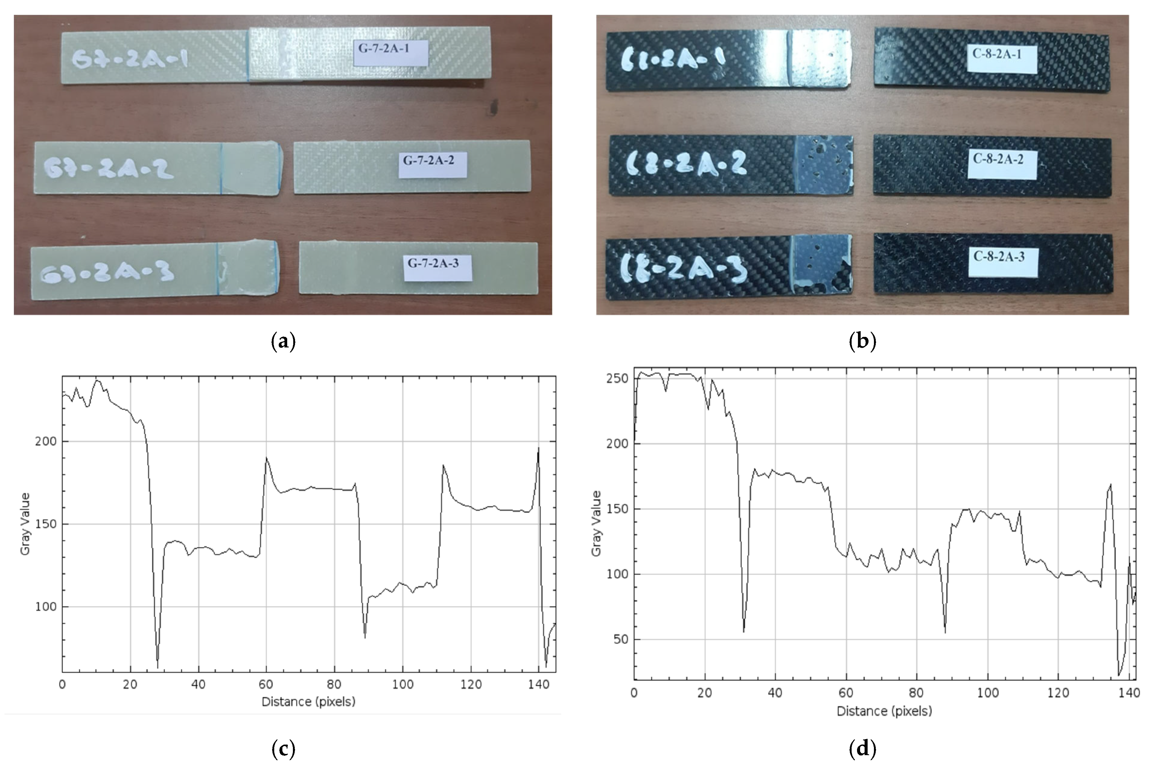 Polymers 17 01672 g017