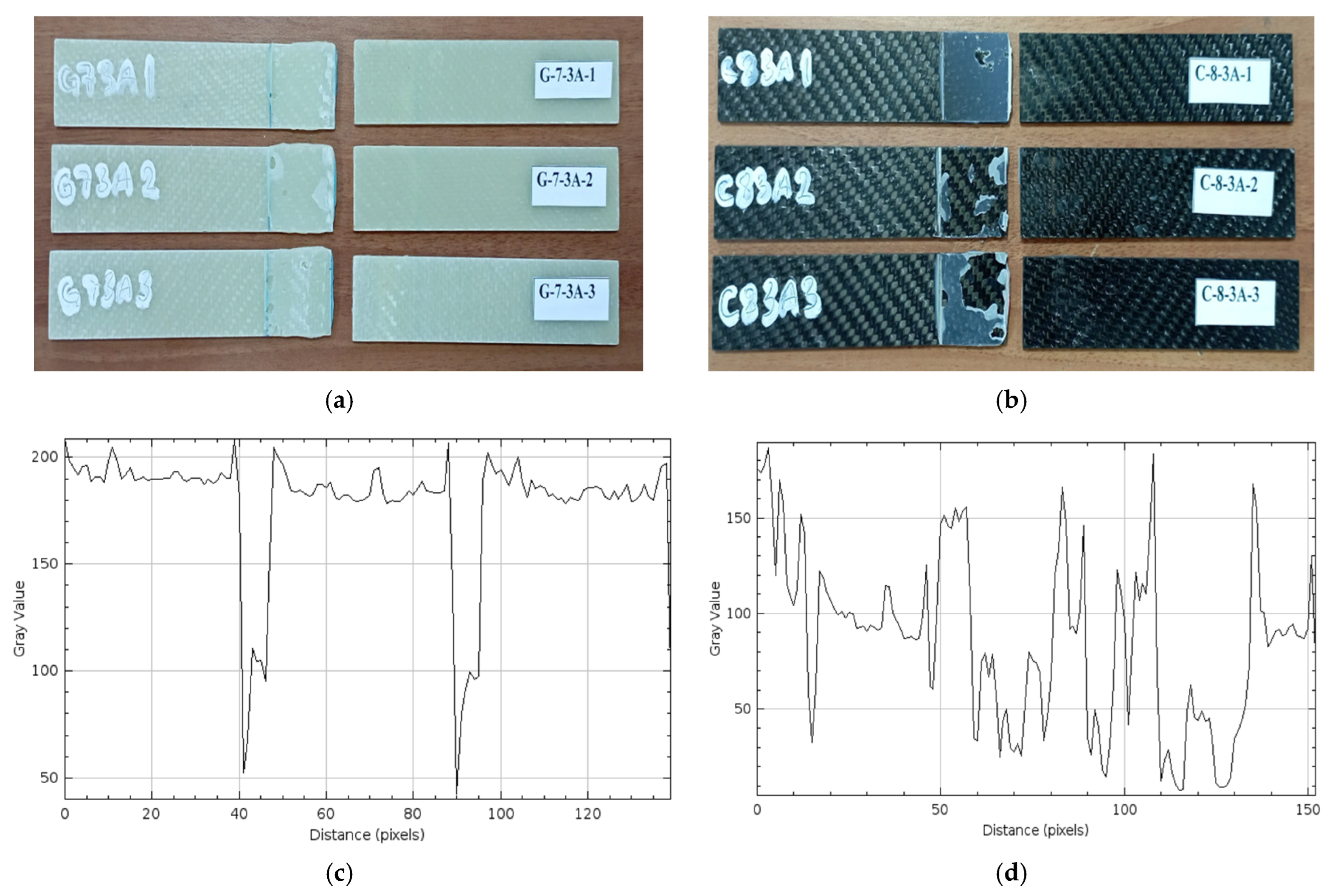 Polymers 17 01672 g018
