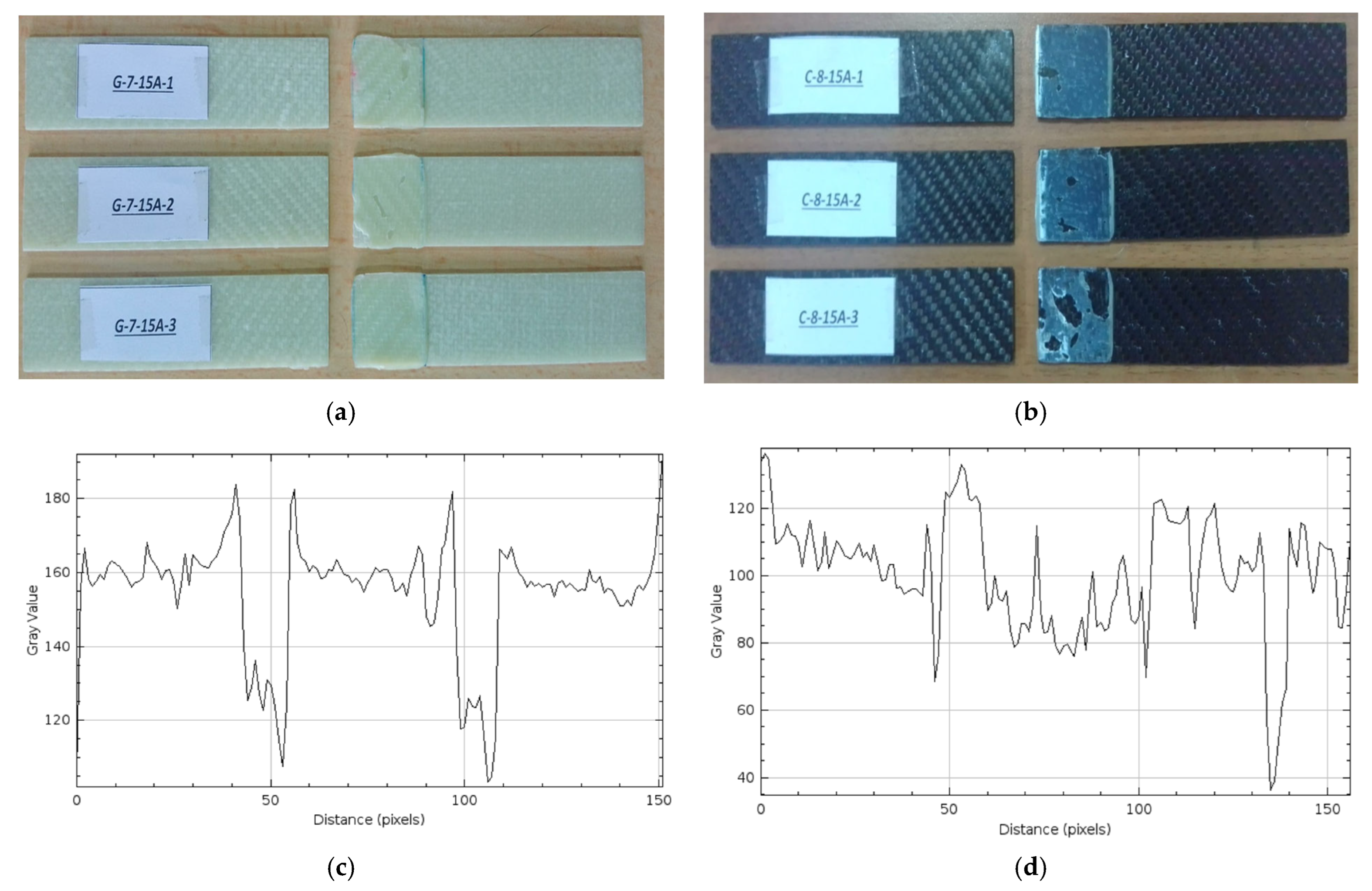 Polymers 17 01672 g020