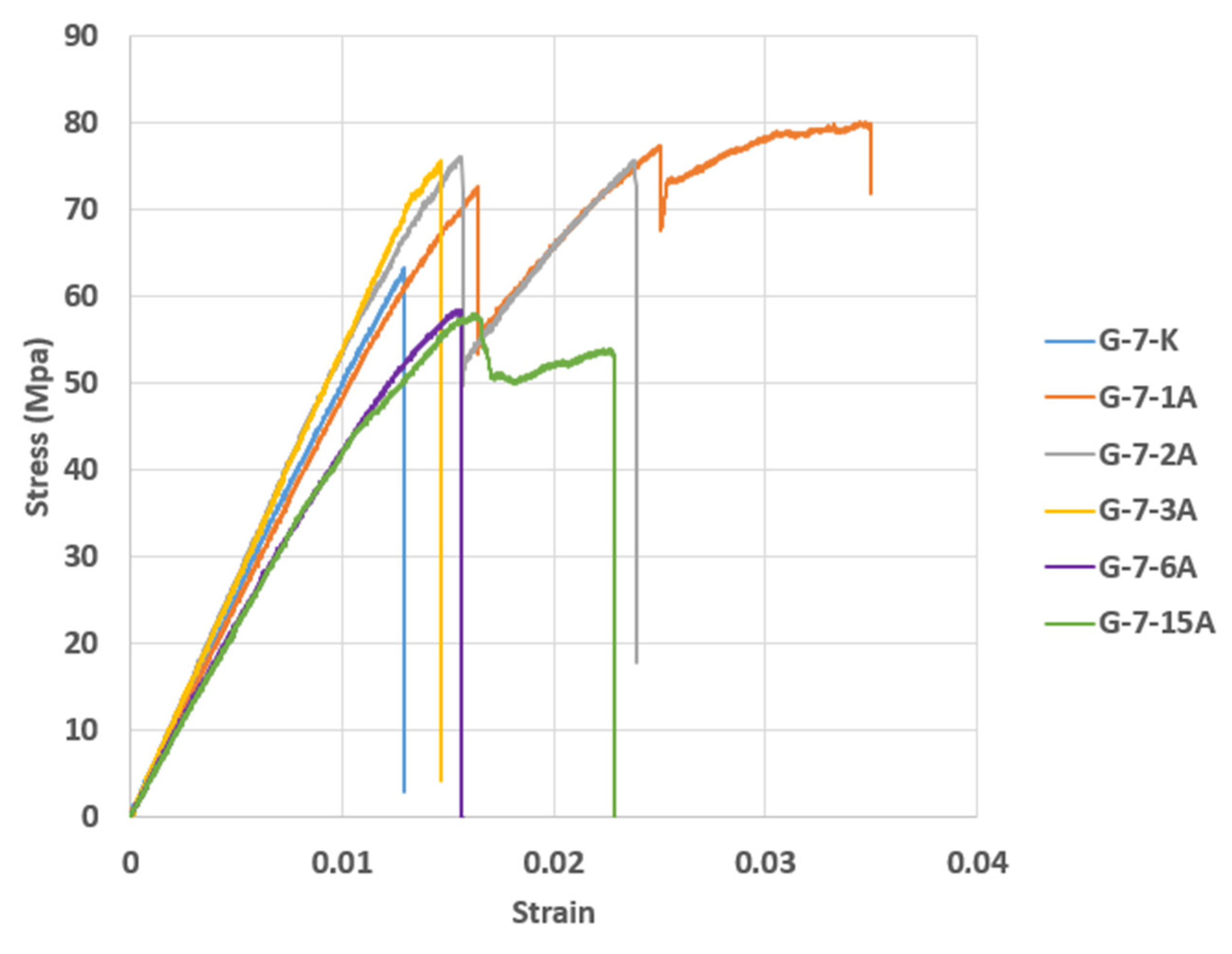 Polymers 17 01672 g021