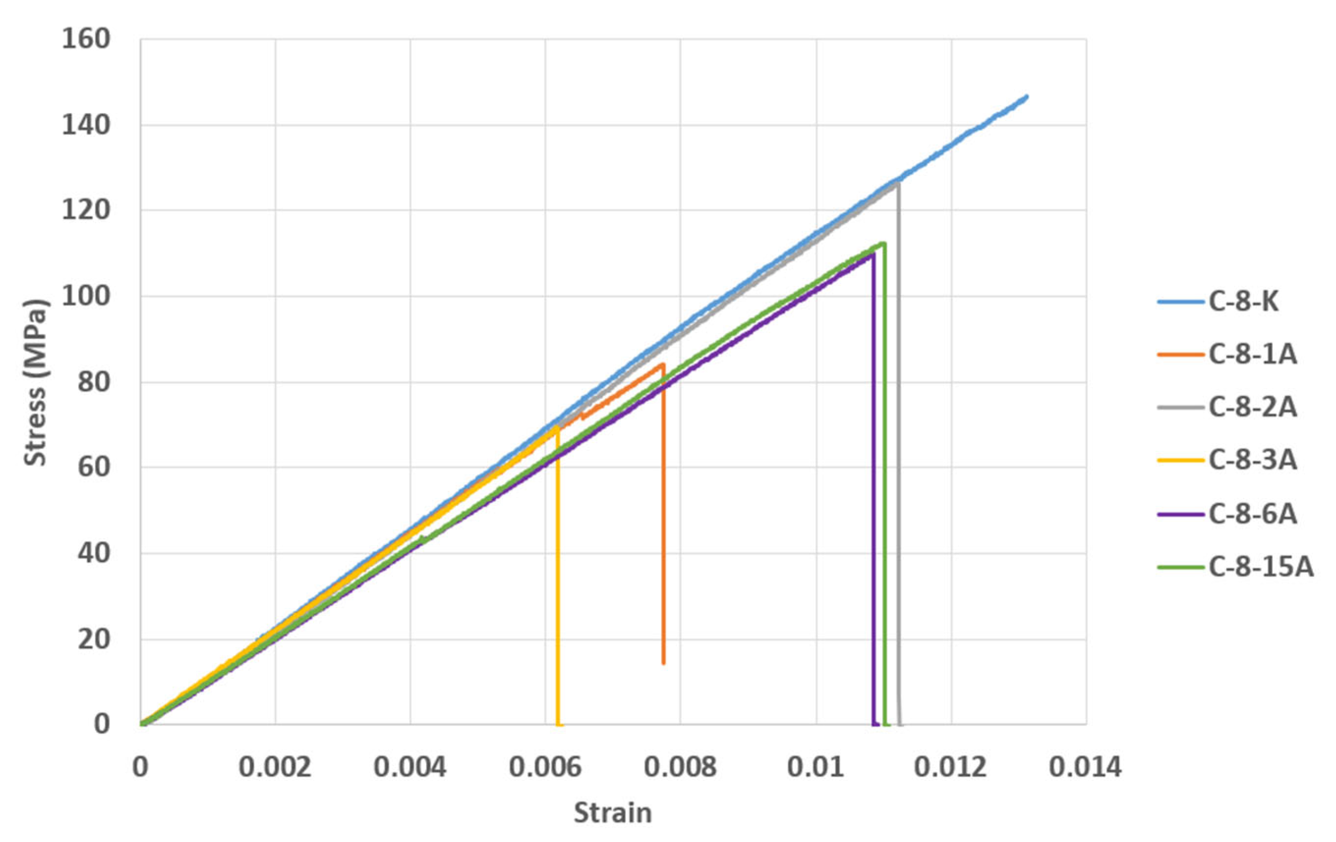 Polymers 17 01672 g022