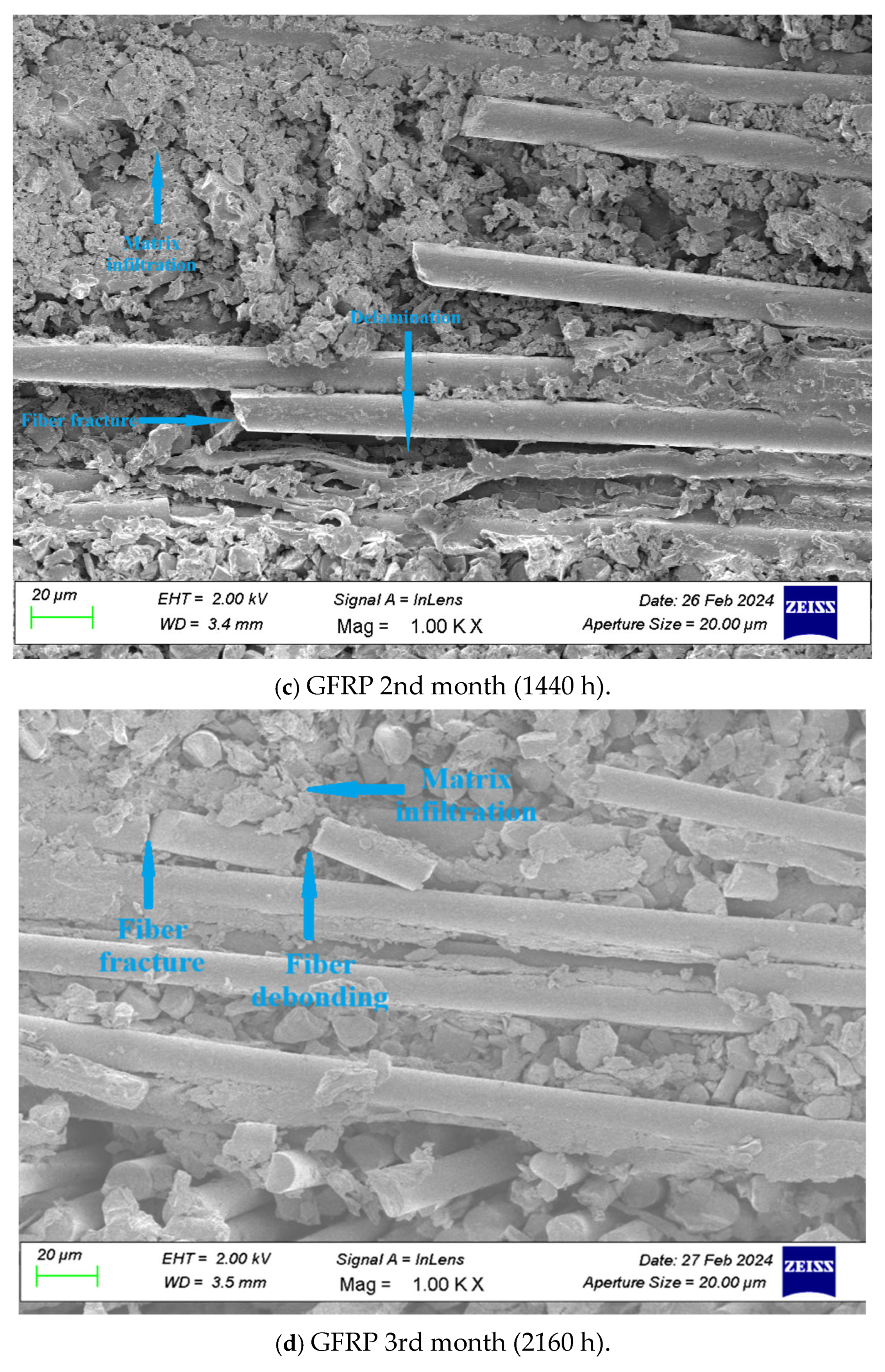 Polymers 17 01672 g023b