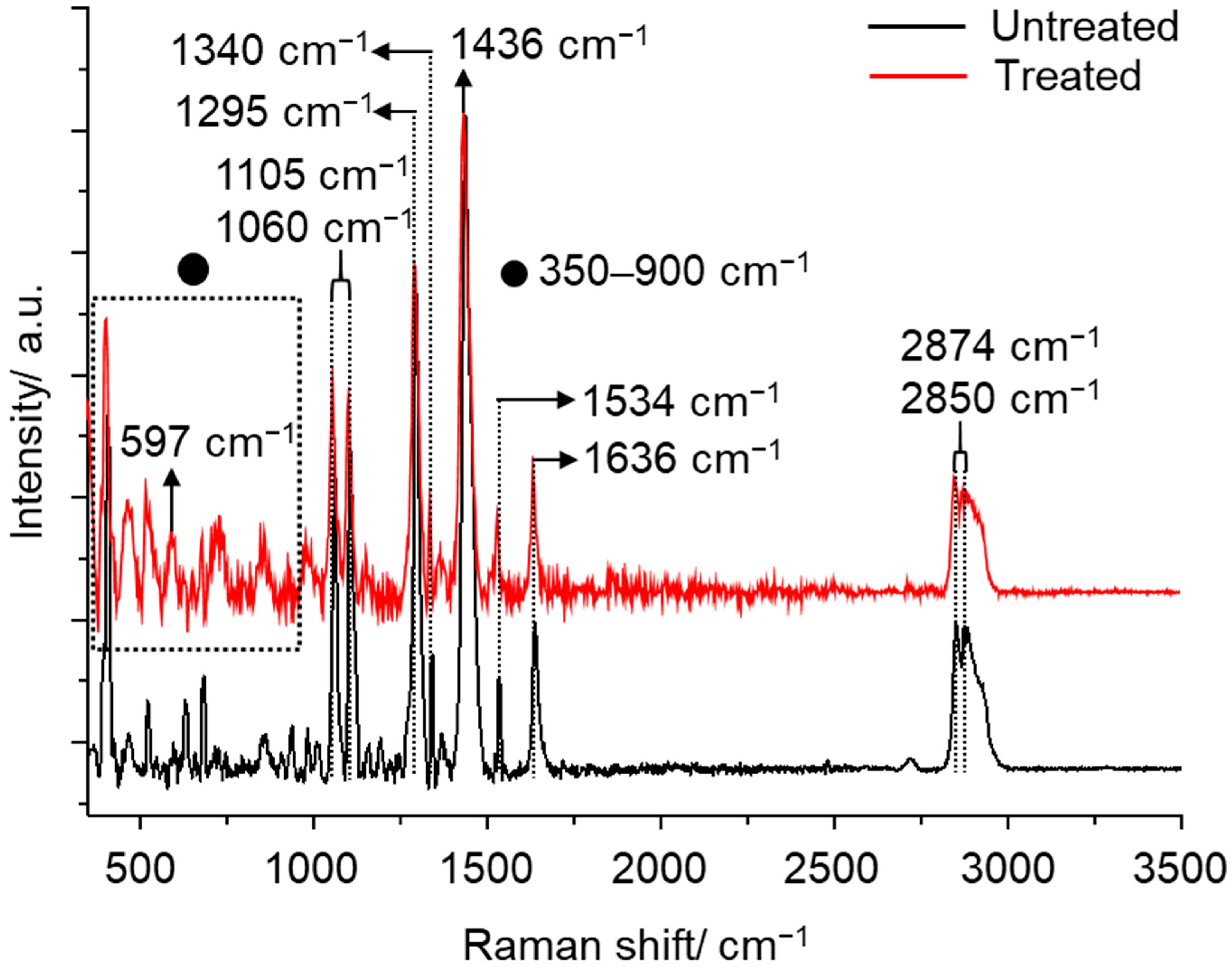 Polymers 17 01678 g005