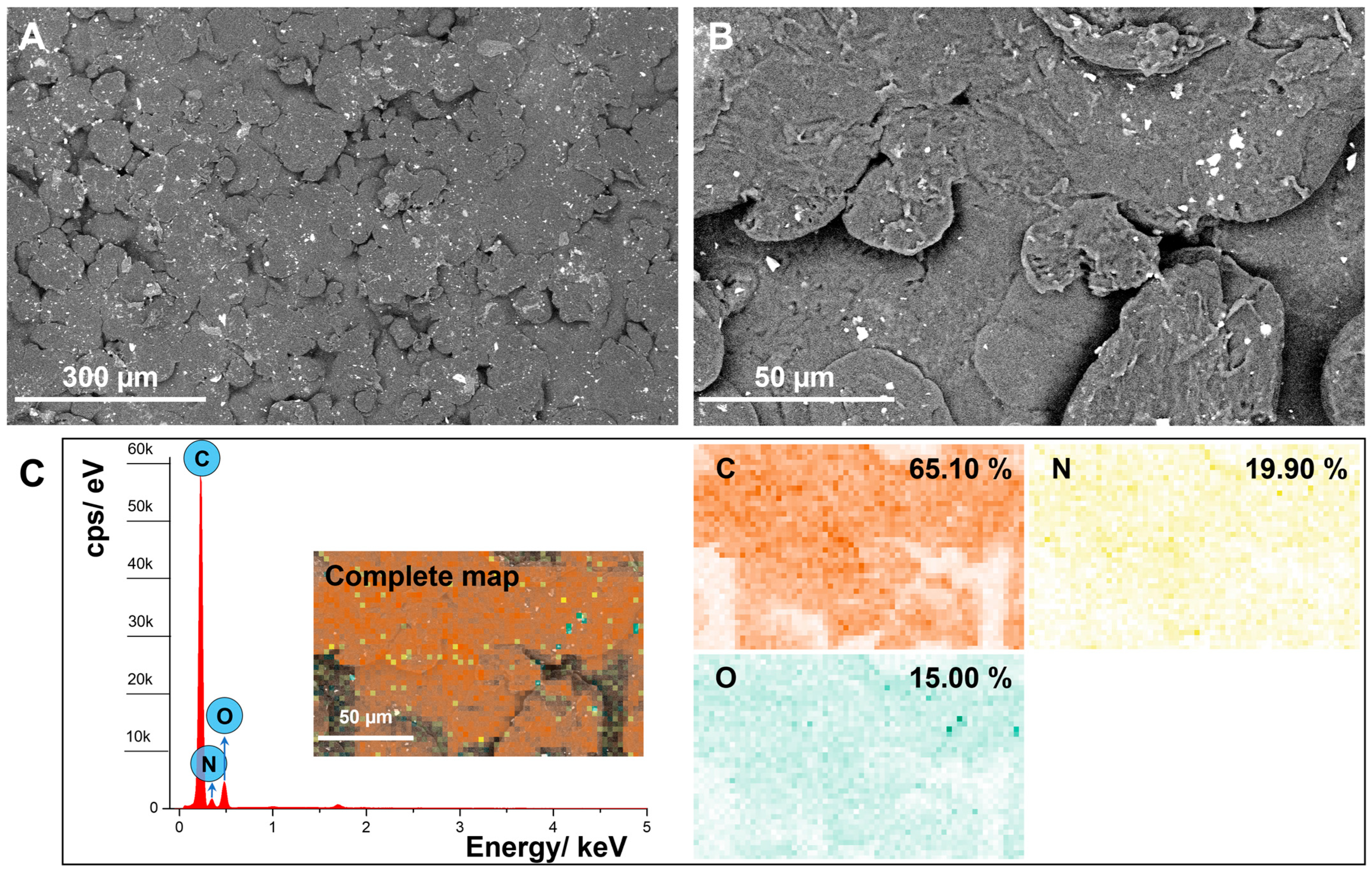 Polymers 17 01678 g007