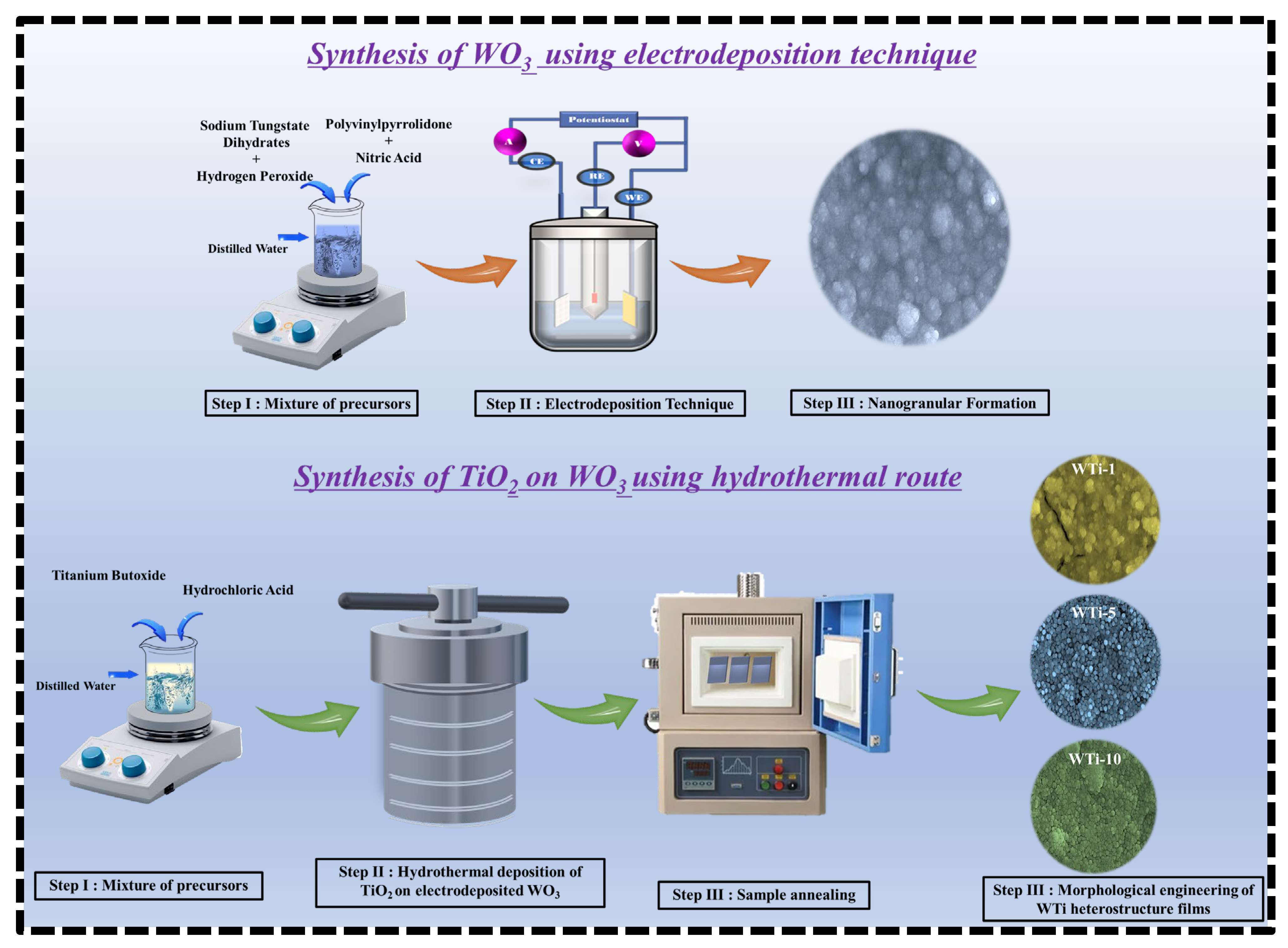 Polymers 17 01683 g001