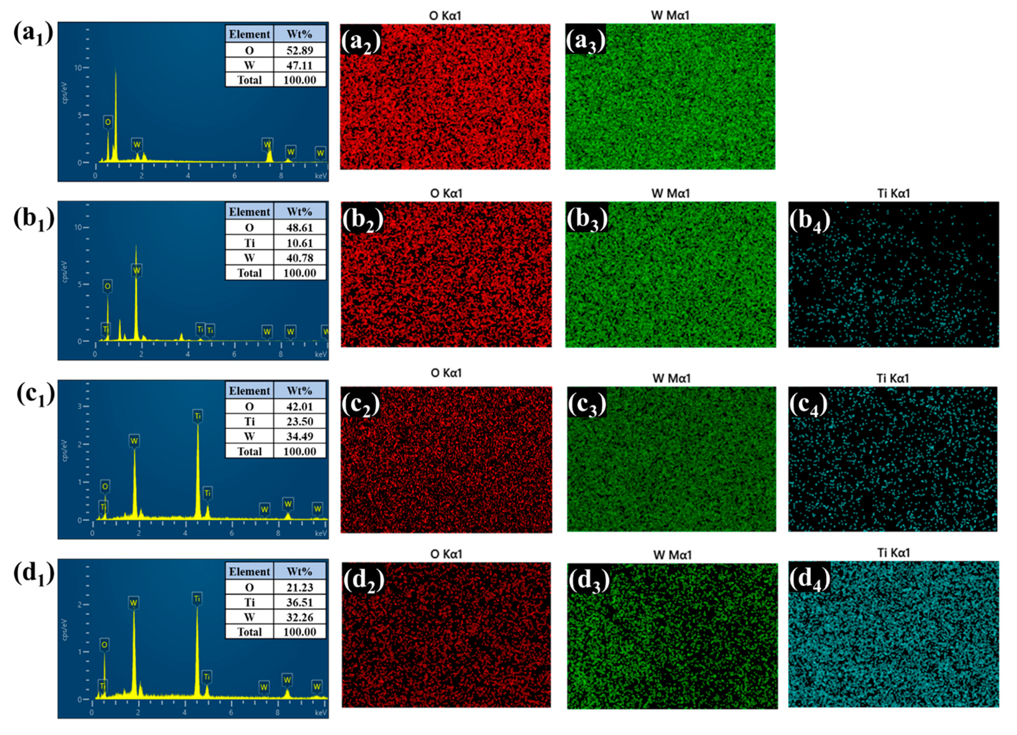 Polymers 17 01683 g005