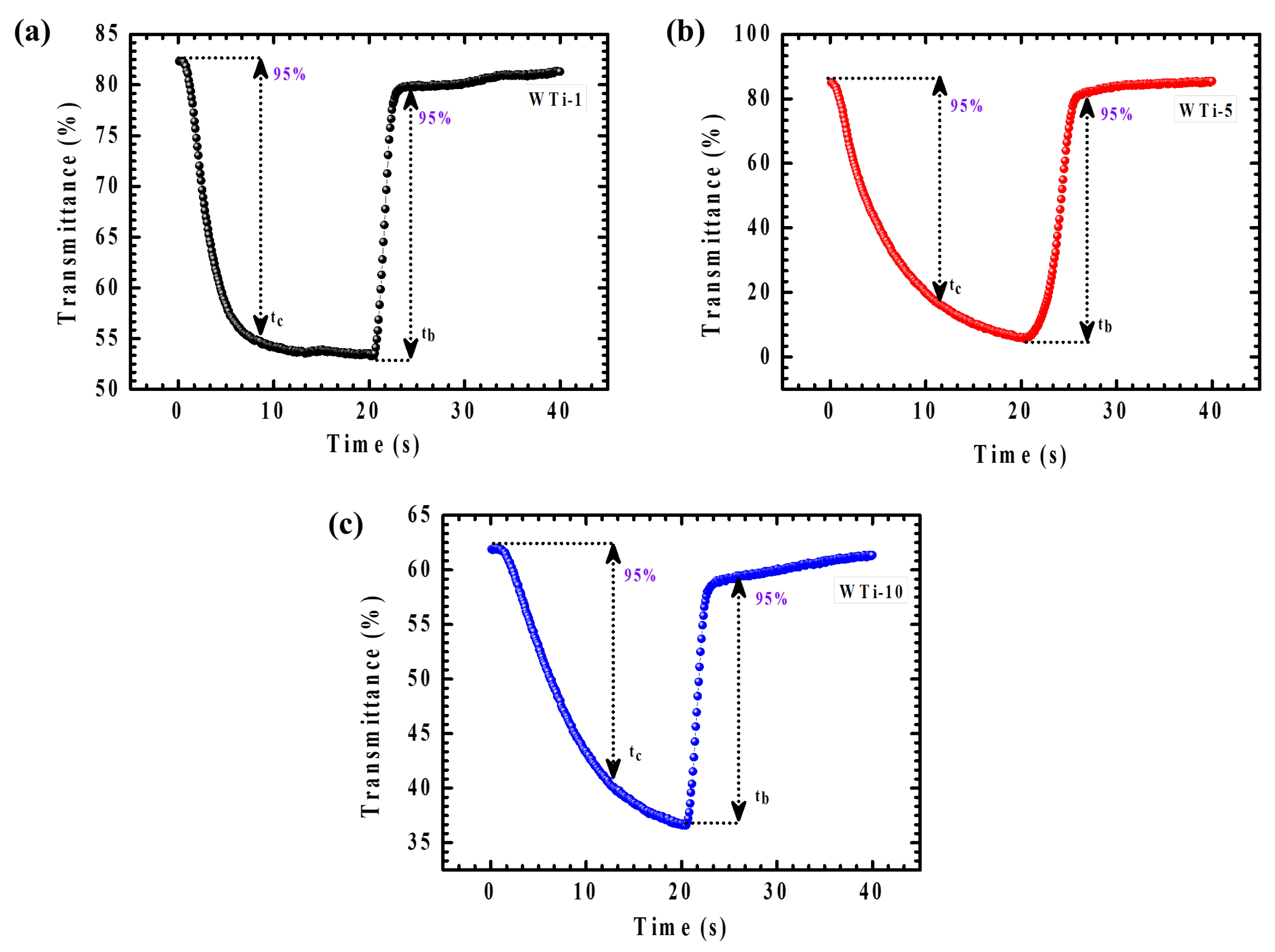 Polymers 17 01683 g010
