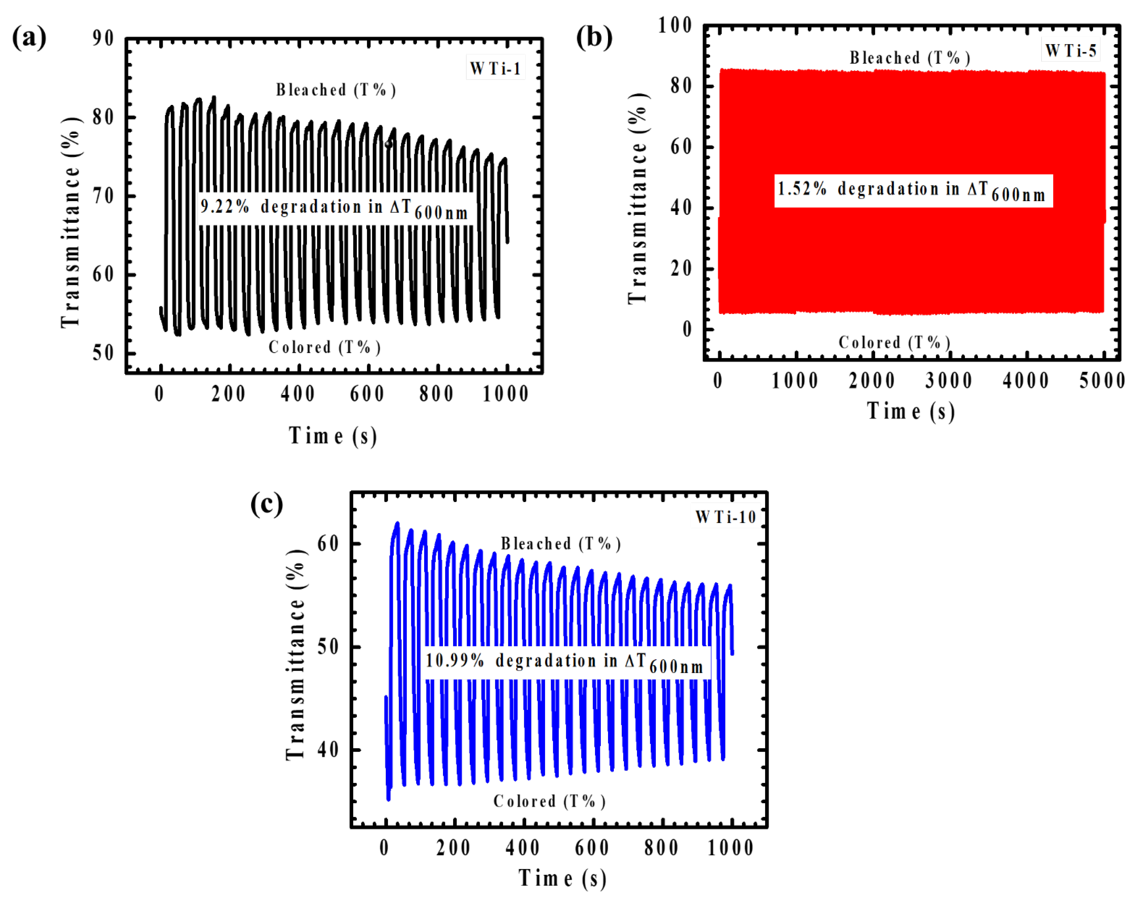 Polymers 17 01683 g011
