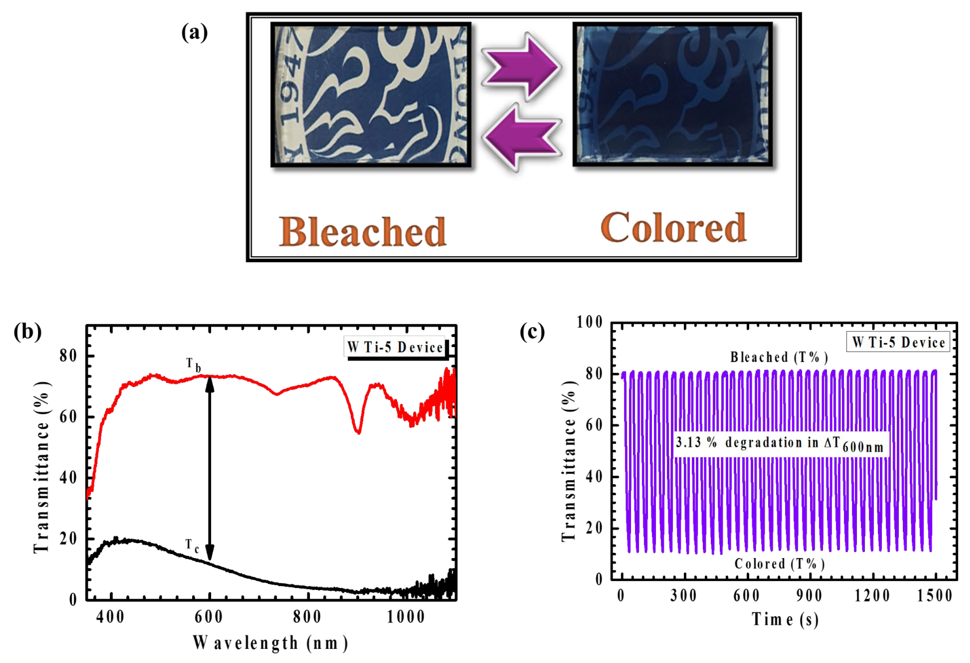 Polymers 17 01683 g012