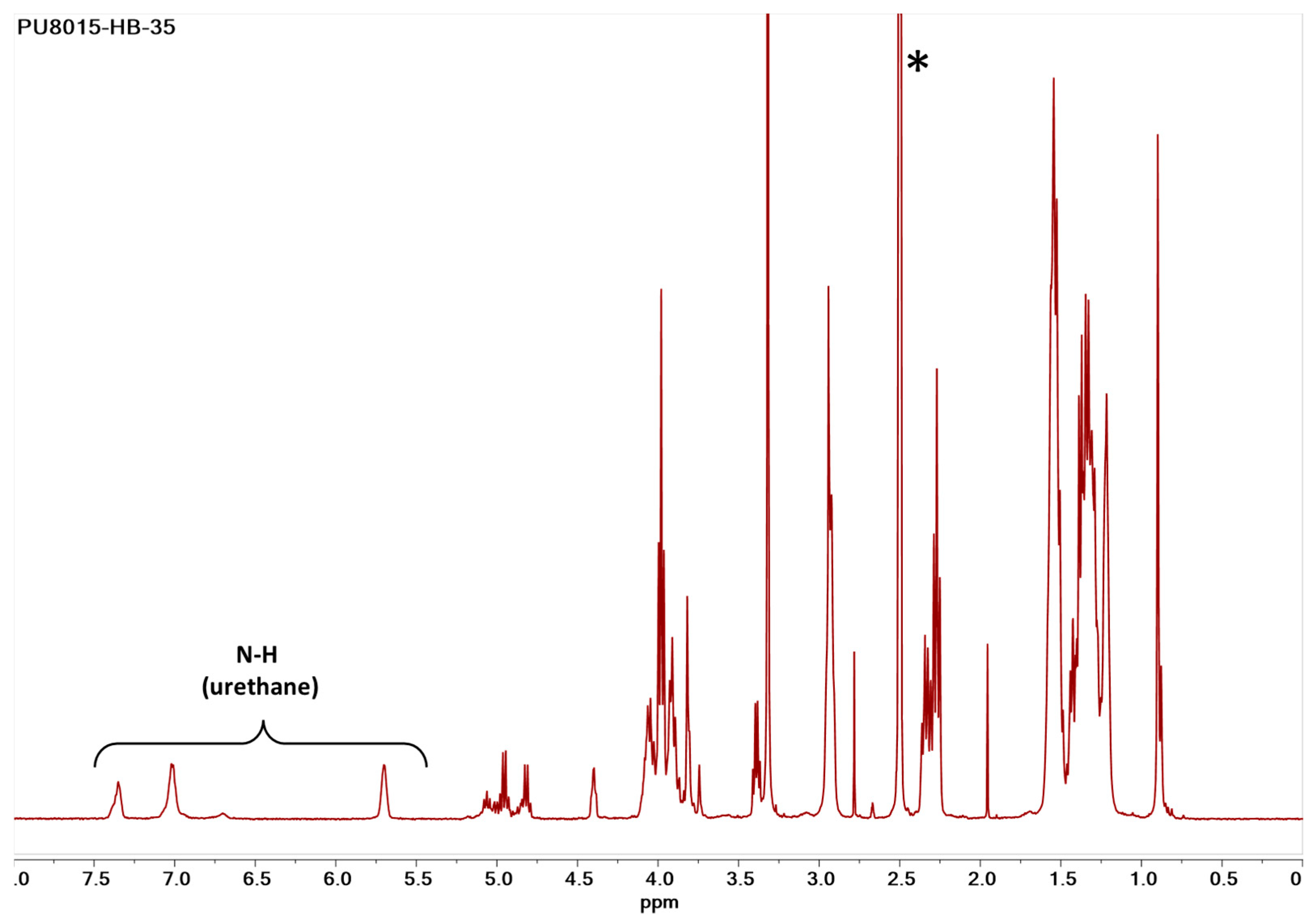 Polymers 17 01685 g001